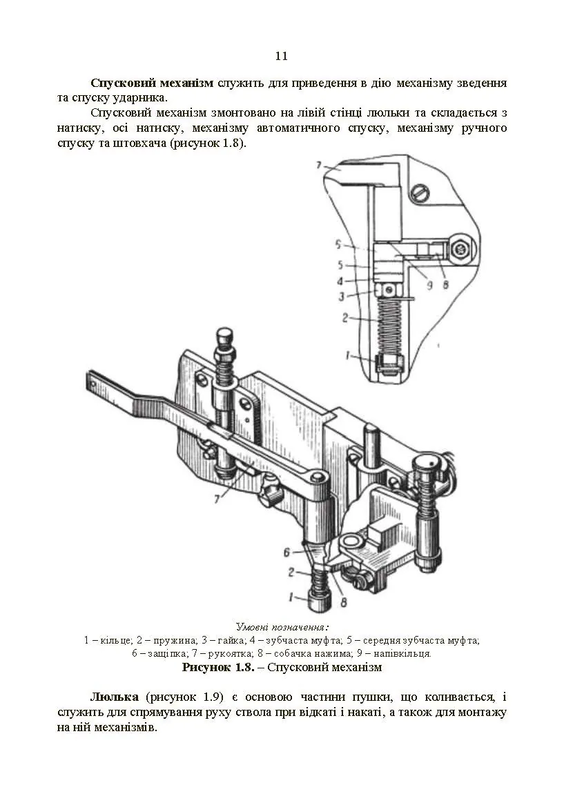 100-мм зенітна пушка КС-19. . 