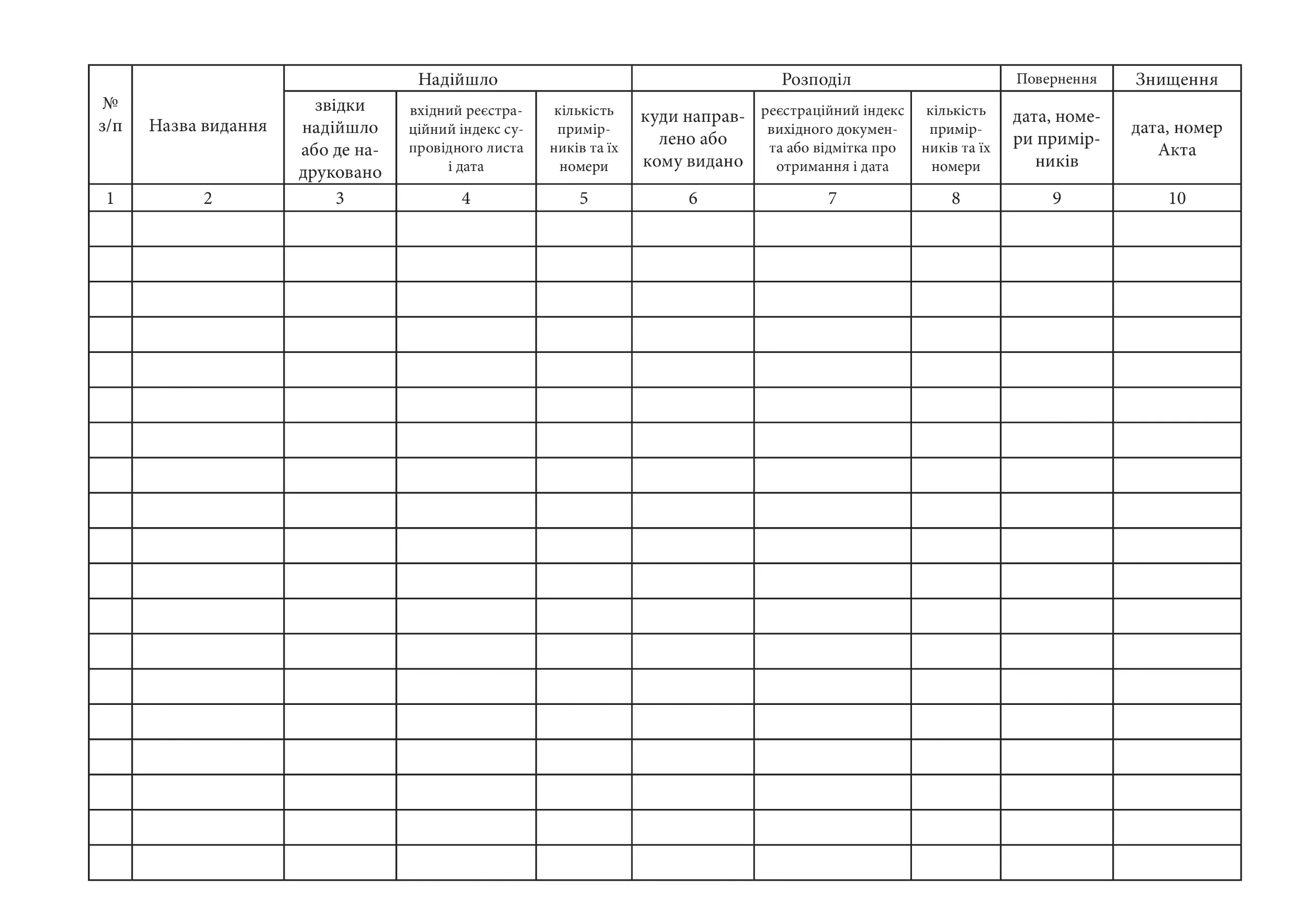 Журнал  обліку та розподілу видань, додаток 48. Автор — Генеральний штаб ЗСУ. 