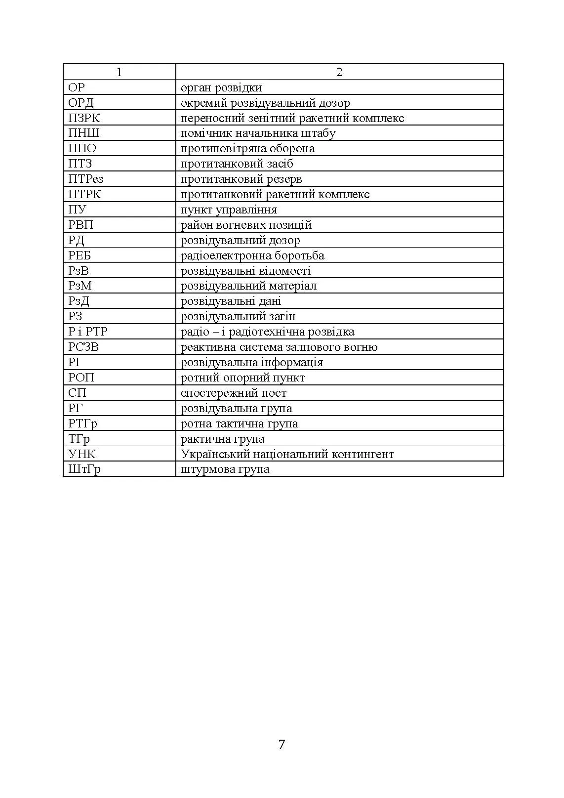 Розвідка та іноземні армії. Інформаційна робота. Автор — Левченко О. В., Вінник В. В., Устименко О. В.. 
