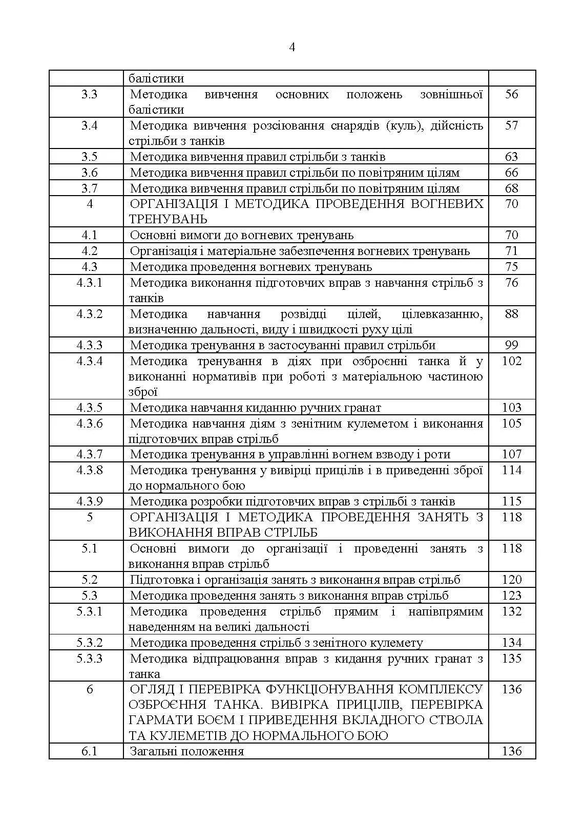 Методика вогневої підготовки танкових підрозділів. . 