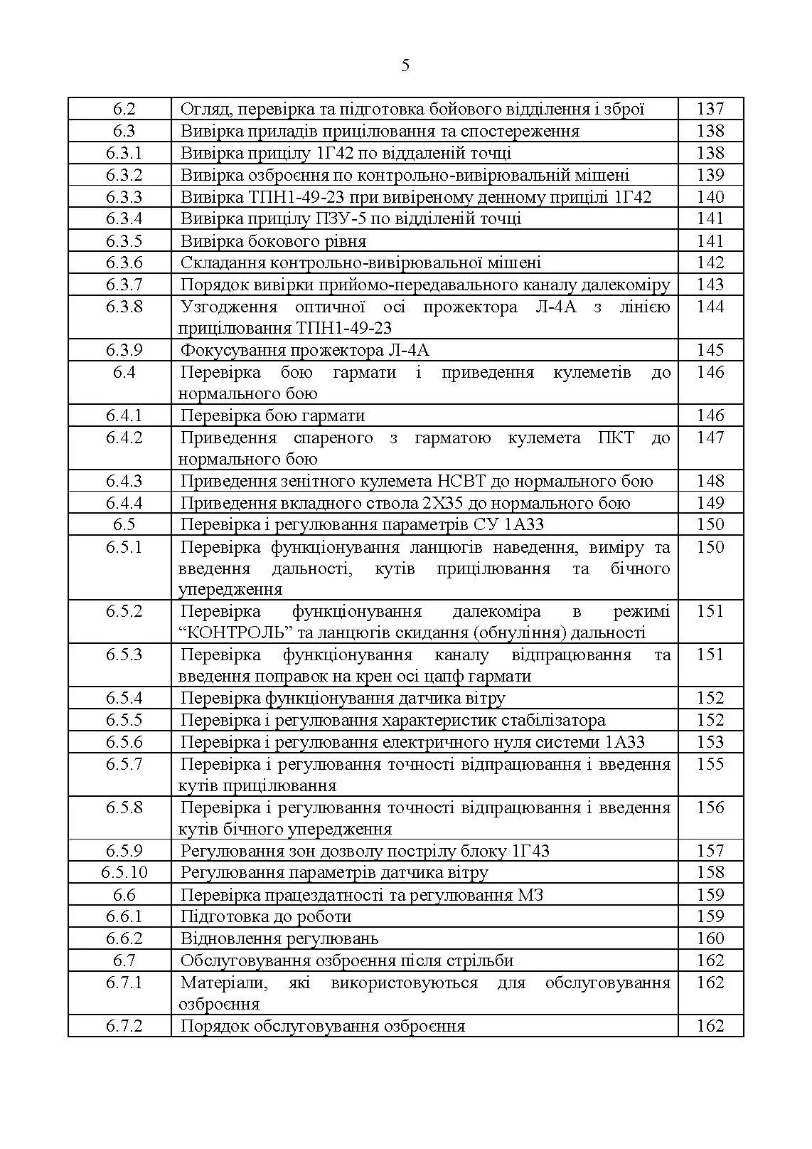 Методика вогневої підготовки танкових підрозділів. . 