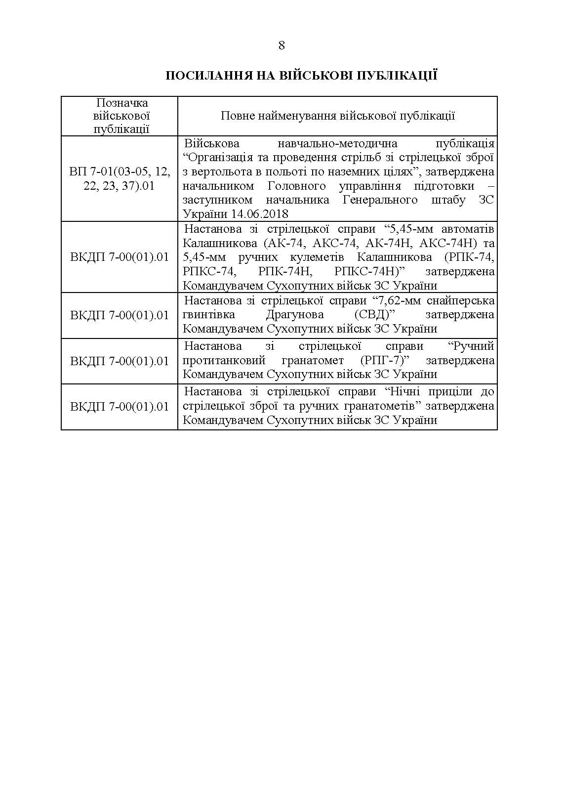 Методика вогневої підготовки танкових підрозділів. . 