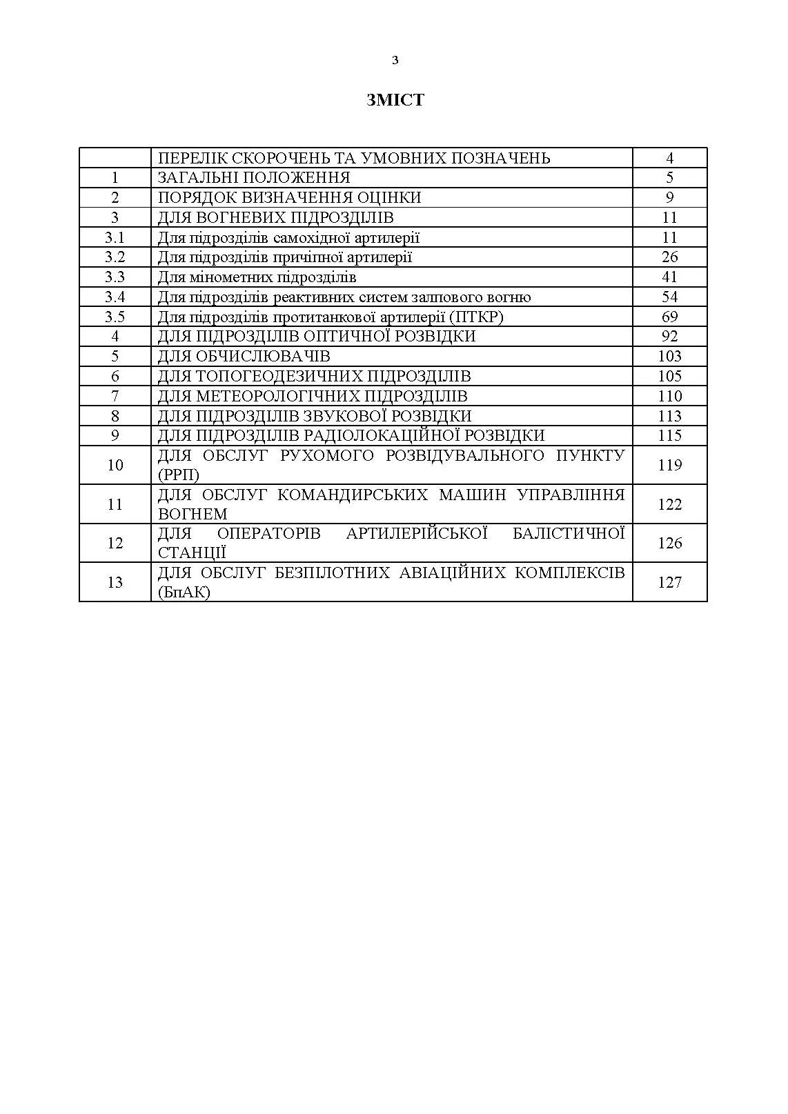 Бойова підготовка для спеціалістів і підрозділів артилерії. Збірник нормативів