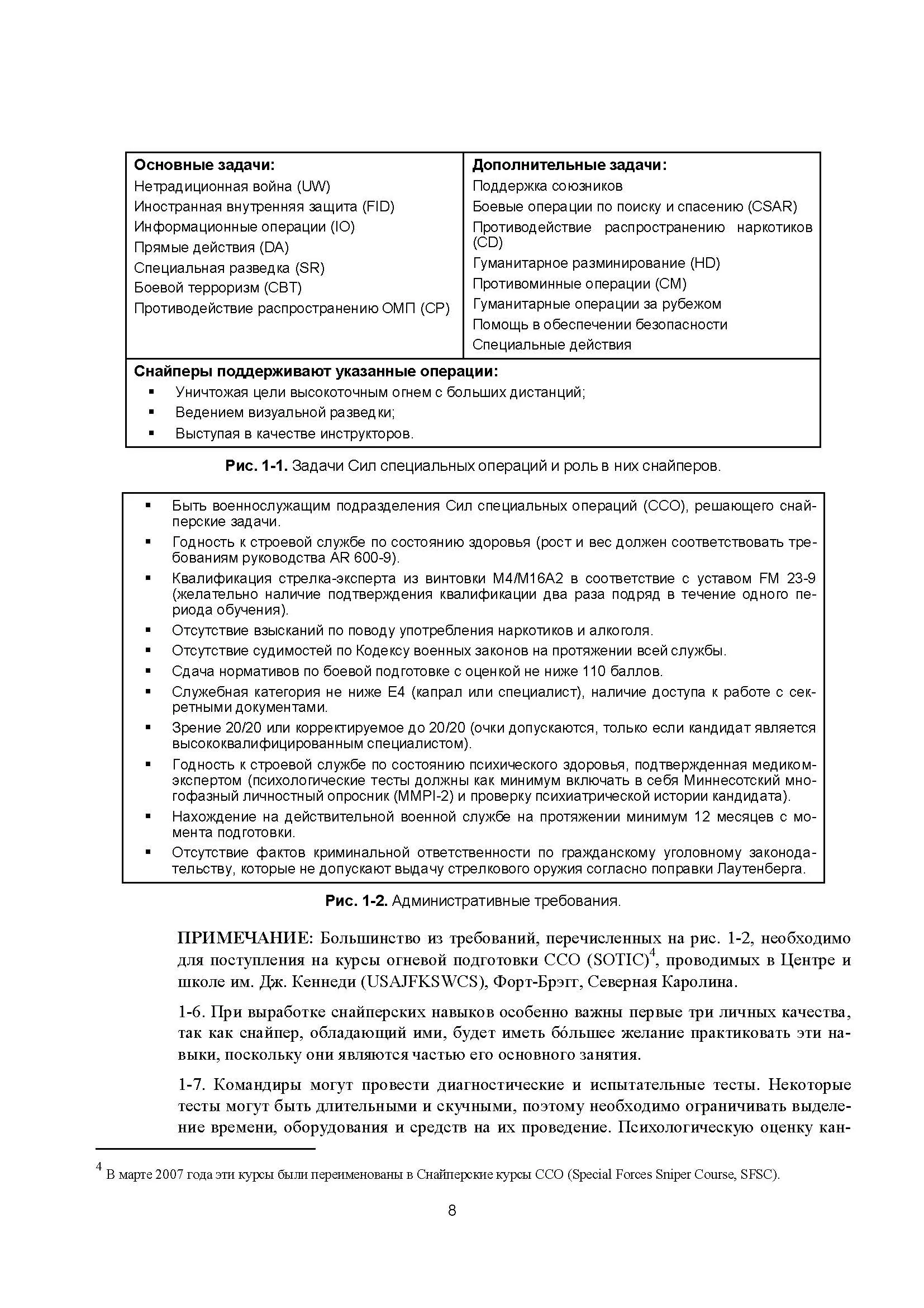 Подготовка и боевое применение снайперов сил специальных операций сухопутных войск США. FM 3-05.222 (TC 31-32). . 