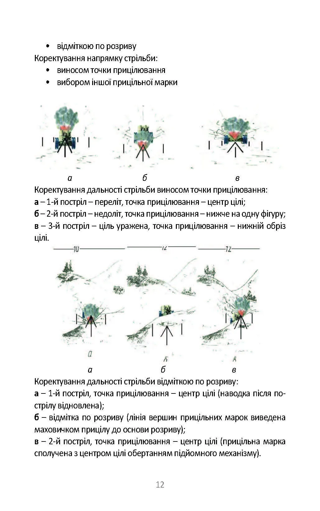Довідник командира (навідника-оператора) та механіка-водія танка Т-64Б. . 