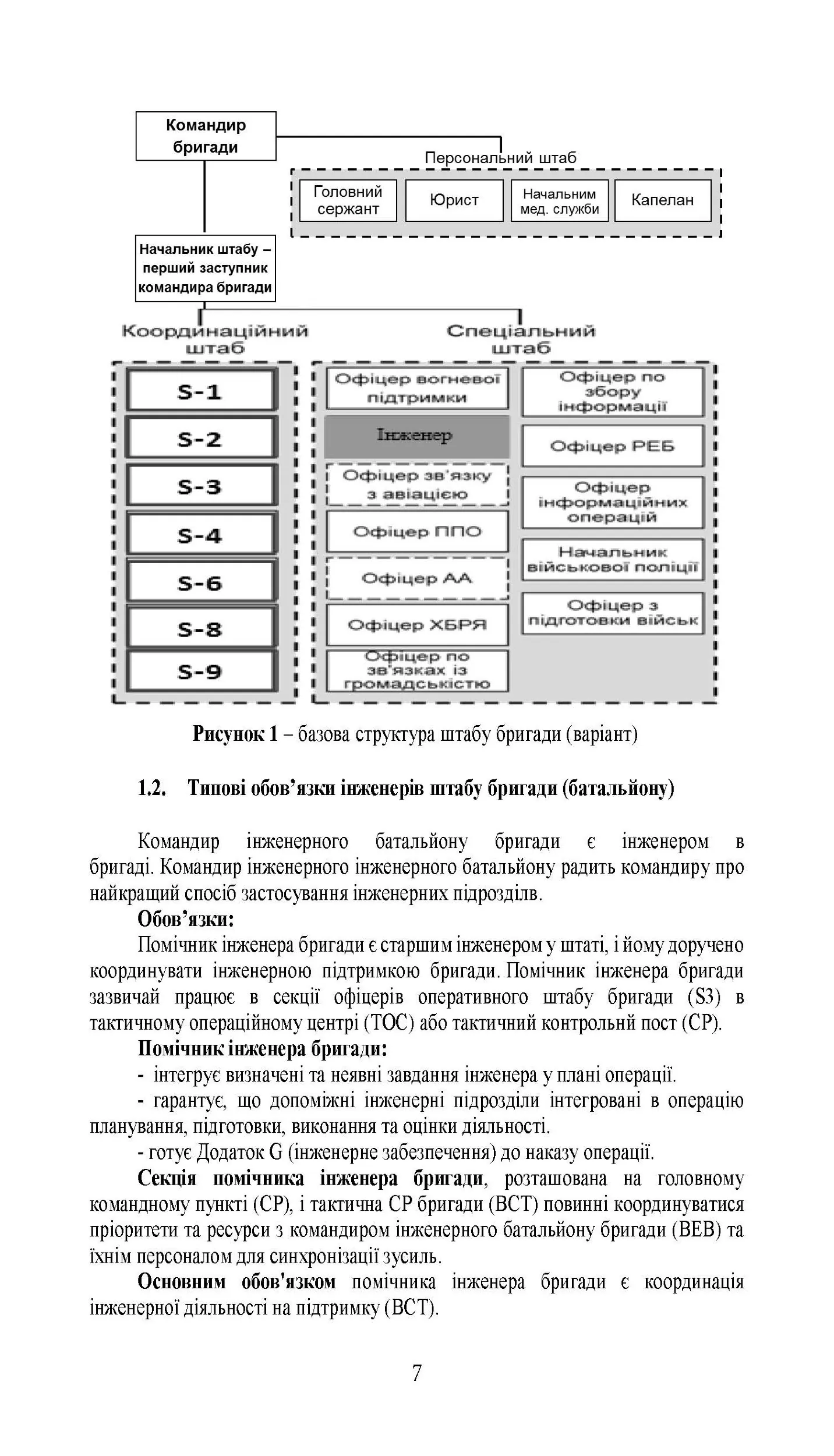 Планування інженерної підтримки бою за стандартними процедурами MDMP (USA) та APP-28 (NATO) (бригада/батальйон).. . 