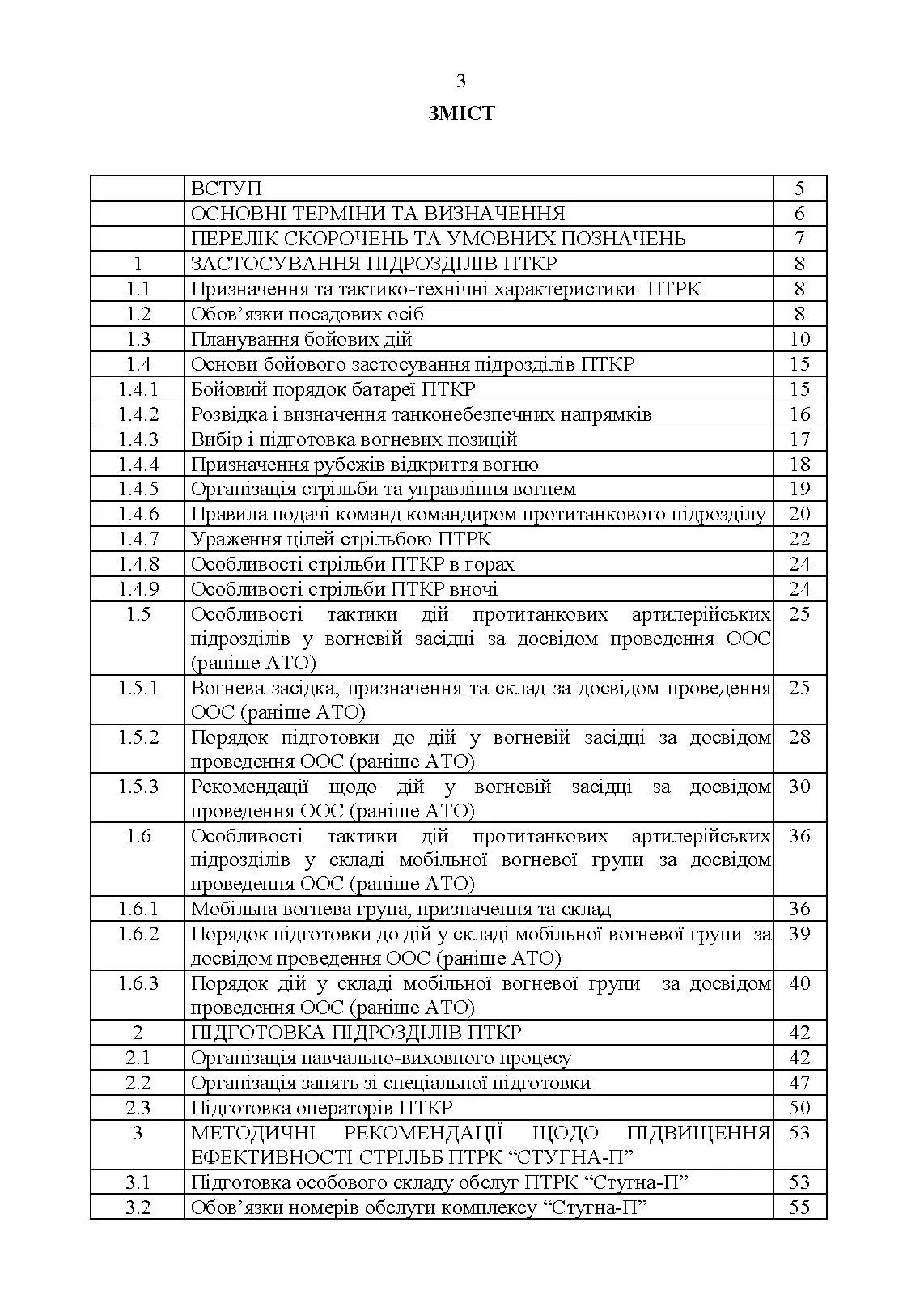 Підготовка підрозділів протитанкових керованих ракет