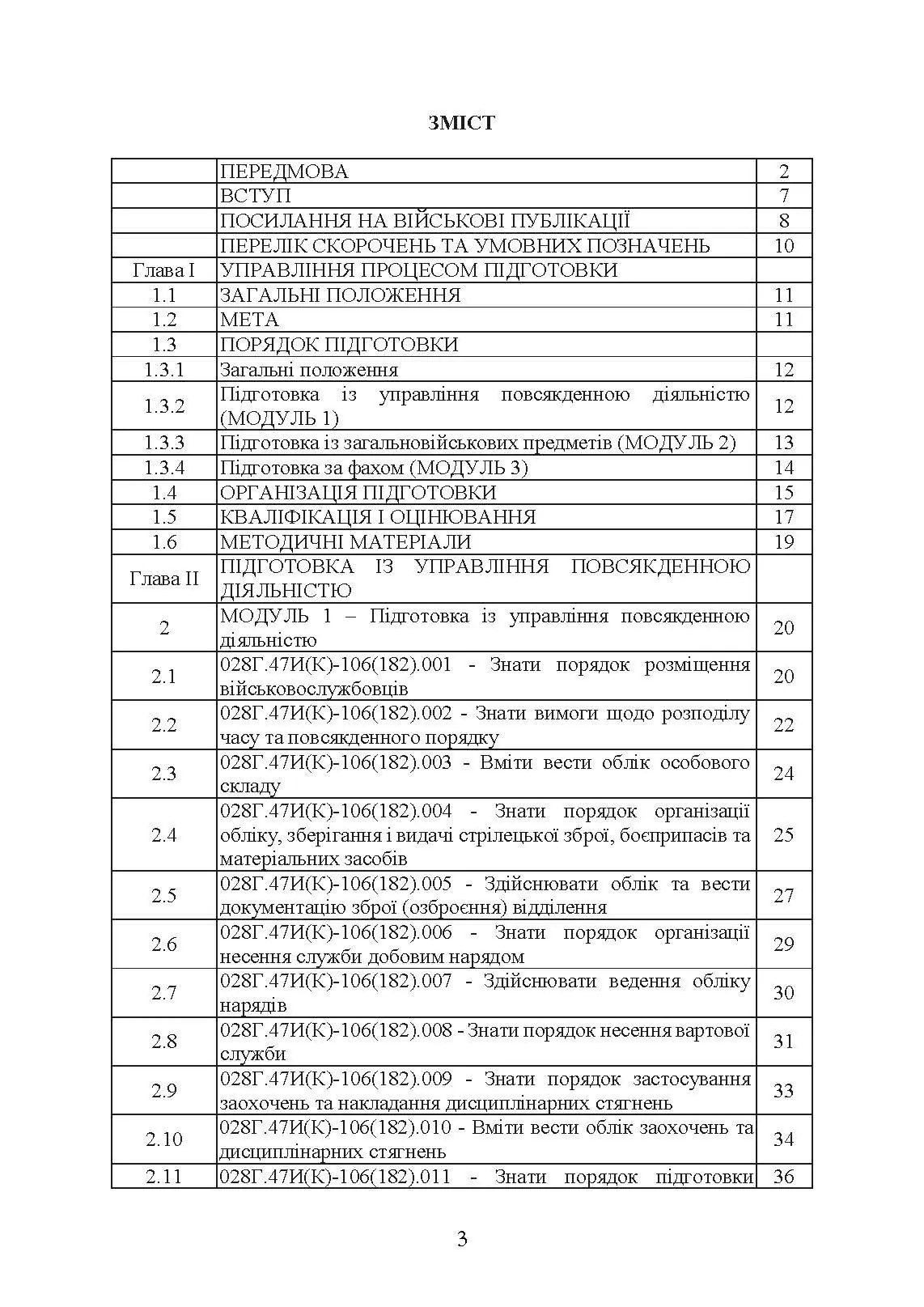 Фахова підготовка базового рівня фахівців розвідки для частин військової розвідки та підрозділів розвідки механізованих, мотопіхотних, гірсько- штурмових, танкових військових частин (підрозділів). . 