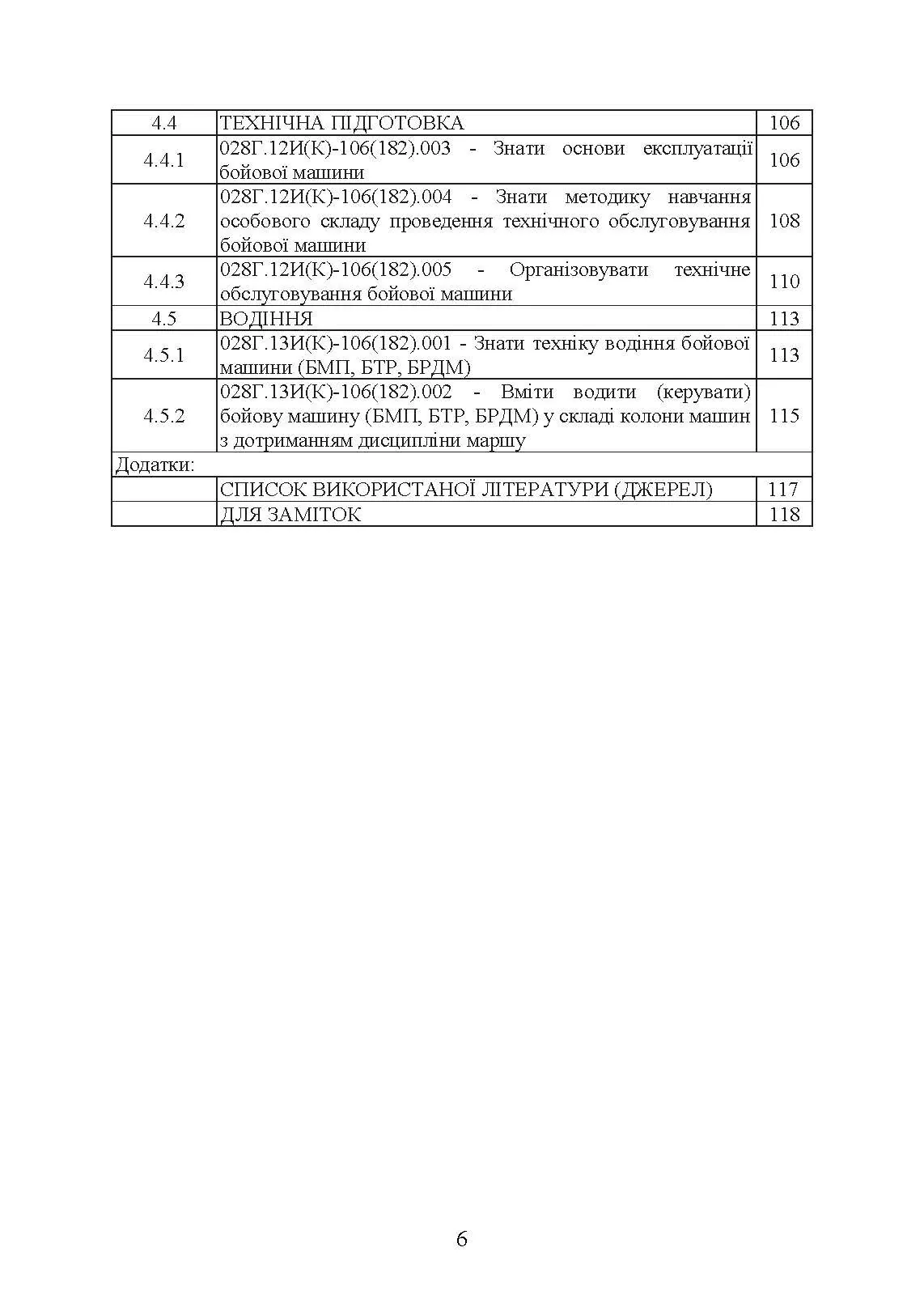 Фахова підготовка базового рівня фахівців розвідки для частин військової розвідки та підрозділів розвідки механізованих, мотопіхотних, гірсько- штурмових, танкових військових частин (підрозділів). . 