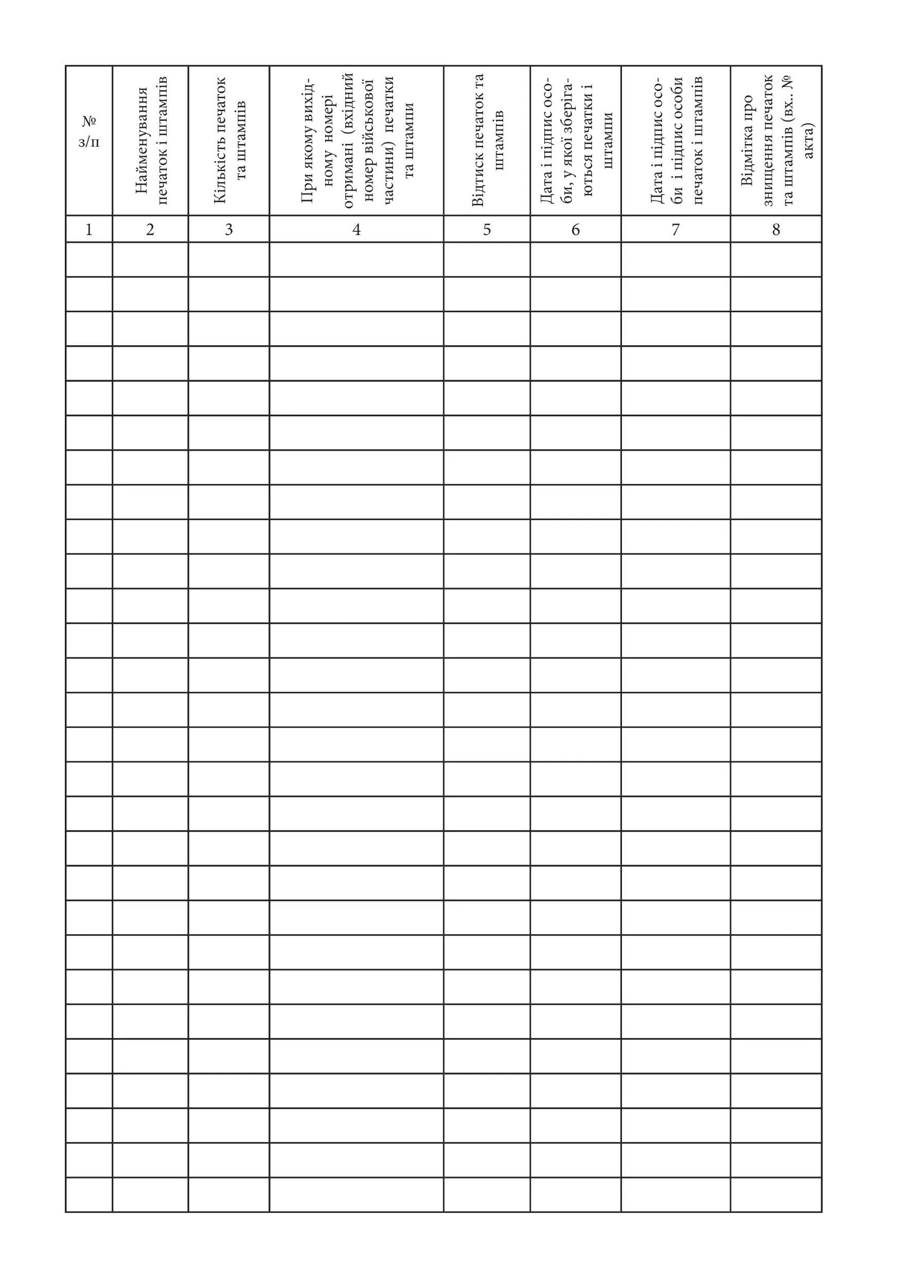 Журнал обліку печаток і штампів які є у ..., додаток 84. Автор — Генеральний штаб ЗСУ. 