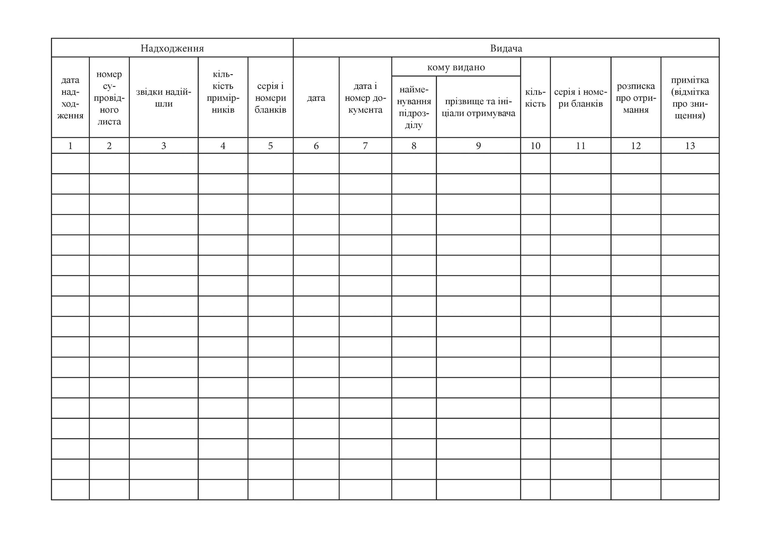 Журнал обліку бланків суворої звітності, додаток 85. Автор — Генеральний штаб ЗСУ. 