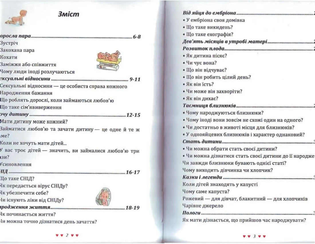 Звідки беруться діти? Сексуальна енциклопедія для дітей 8-11 років
