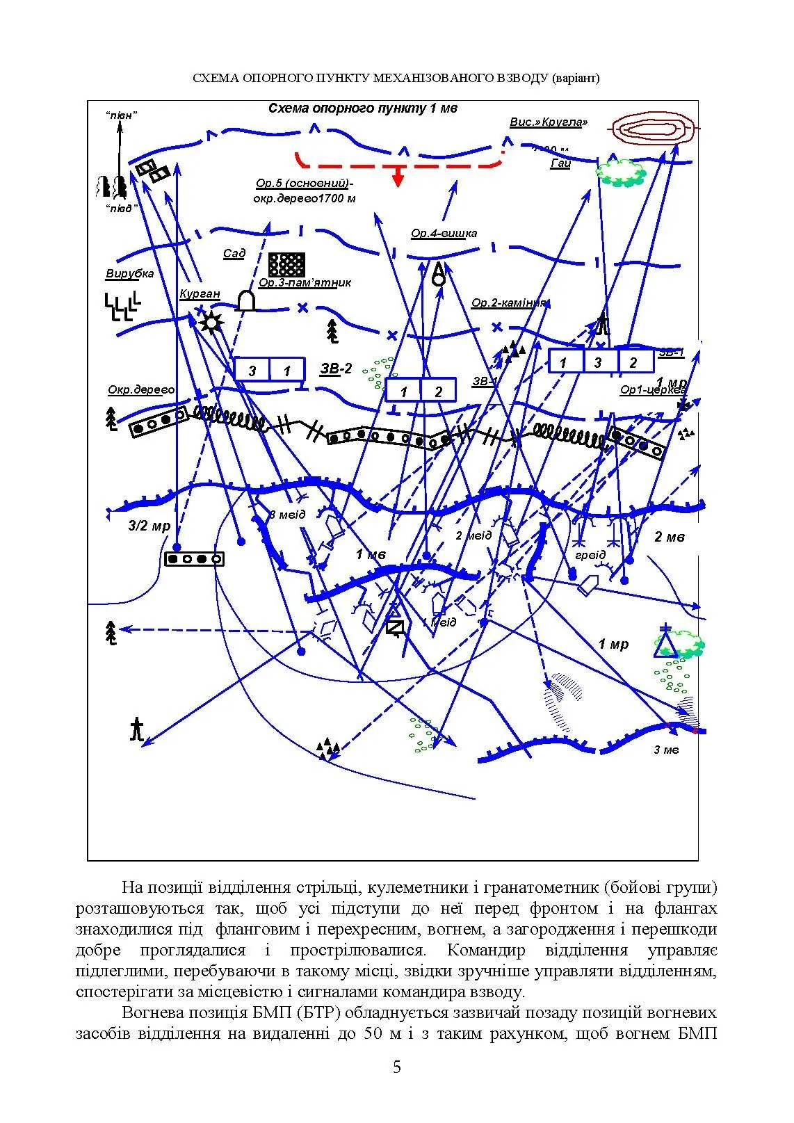 Розвідувальна підготовка для навчання військовослужбовців, призваних за мобілізацією. . 