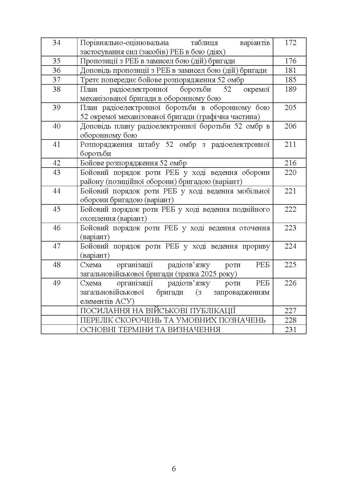 Організація та ведення радіоелектронної боротьби у загальновійськовому  бою. . 