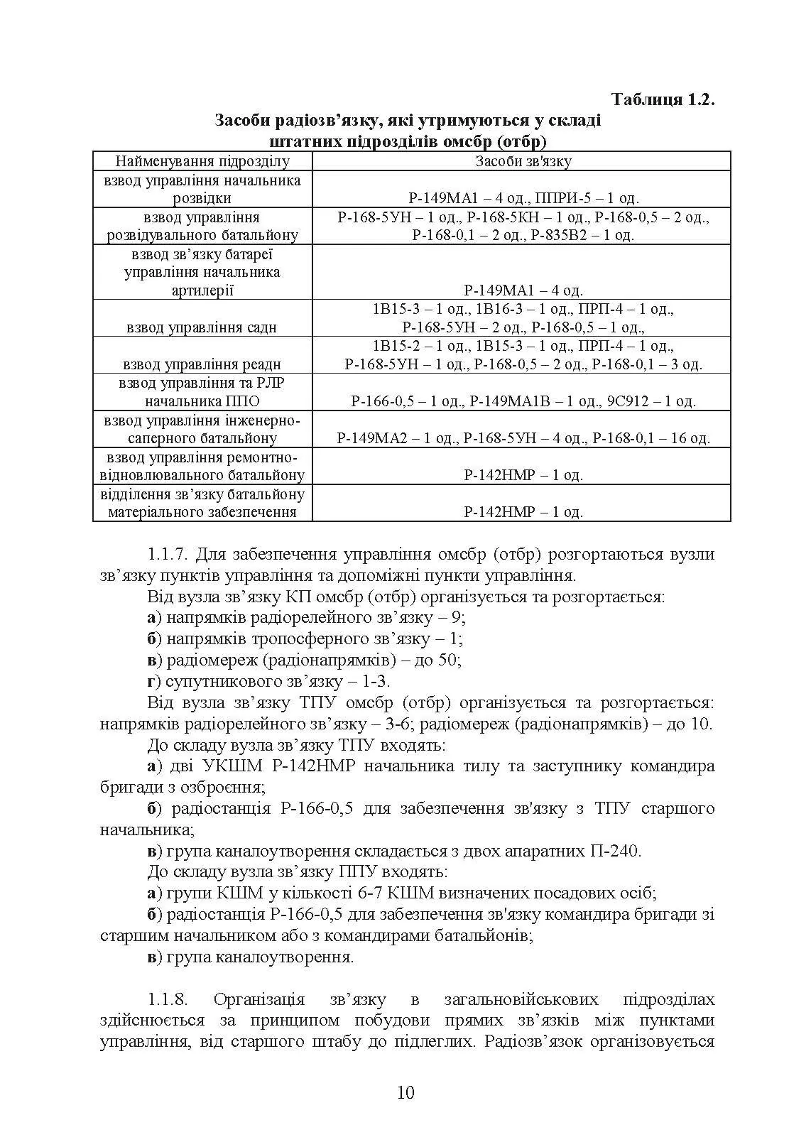 Організація та ведення радіоелектронної боротьби у загальновійськовому  бою. . 