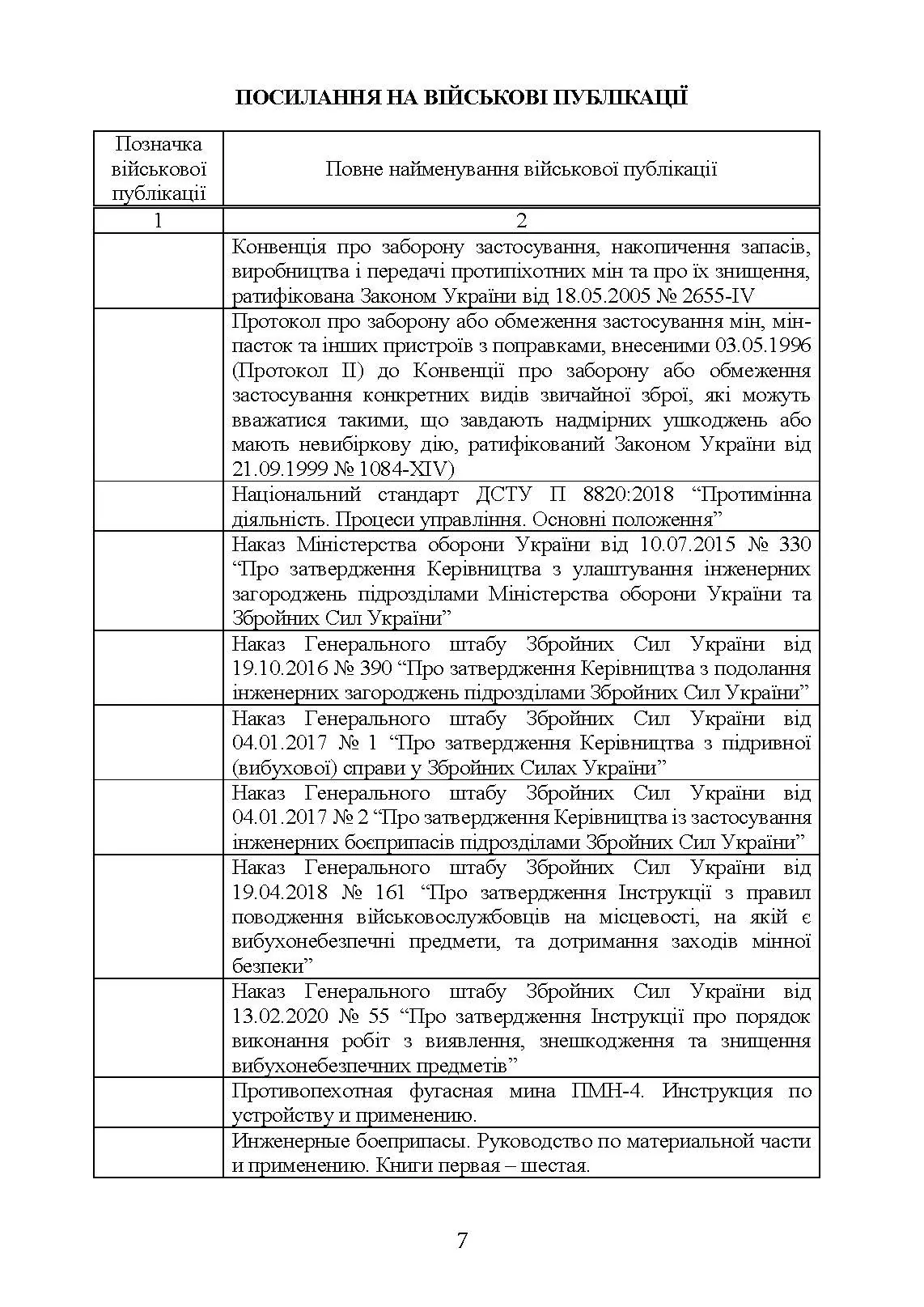 Інженерні боєприпаси, які використовувались (можуть використовуватись) збройними силами РФ або НЗФ на сході України. . 