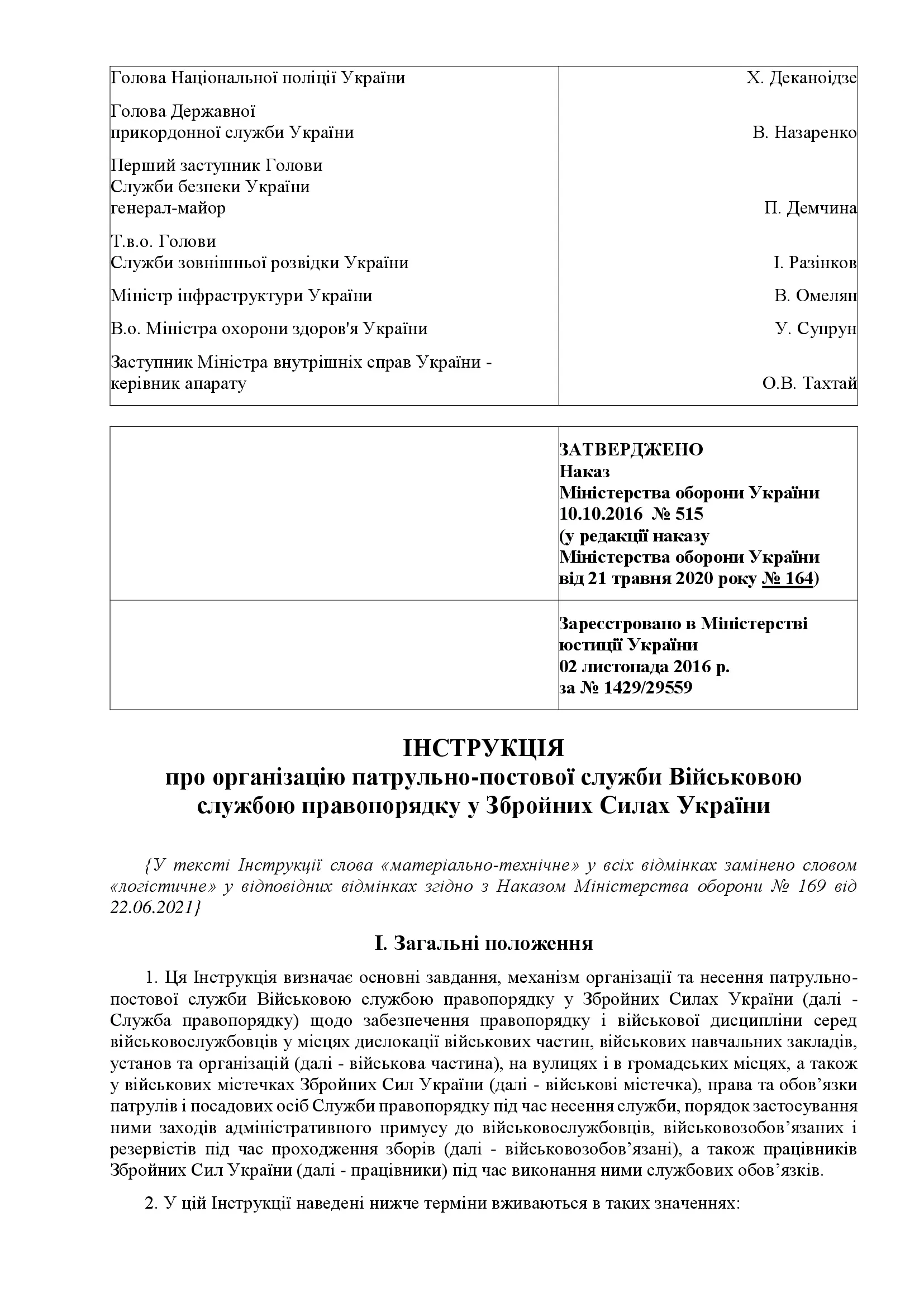 Наказ МОУ № 515 — Інструкція про організацію патрульно-постової служби Військовою службою правопорядку у ЗСУ. Автор — Міністерство оборони України. 