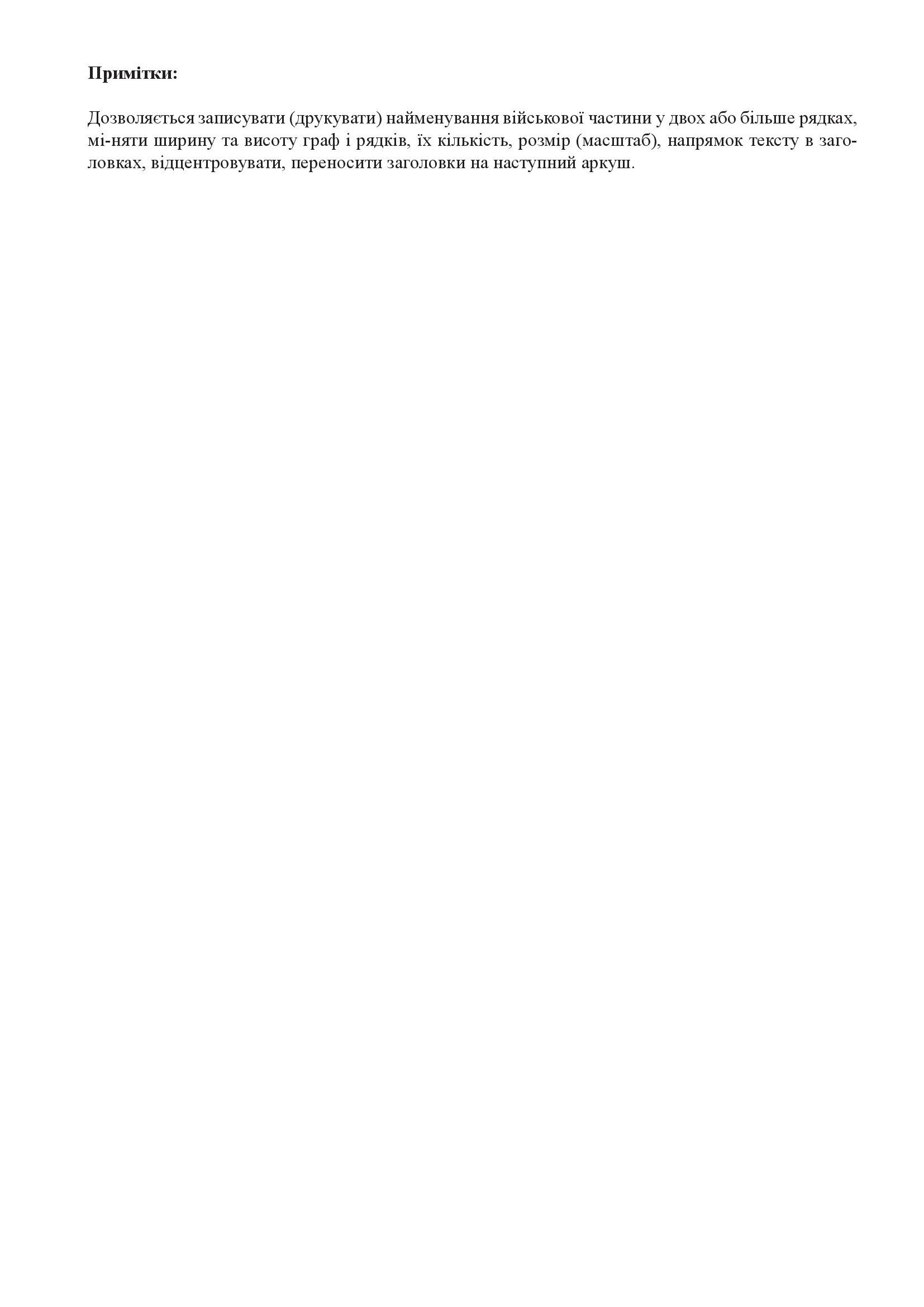 Книга обліку наказів по особовому складу, додаток 47. Автор — Міністерство оборони України. 