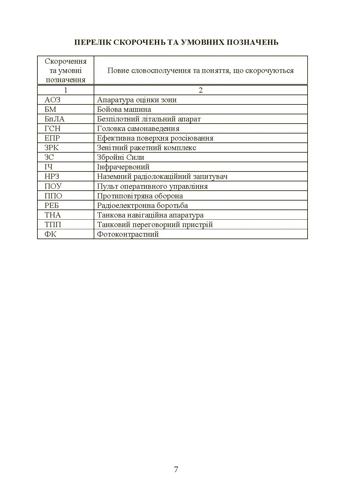 Керівництво зі стрільби і бойової роботи на зенітному ракетному комплексі «Стріла-10».. . 