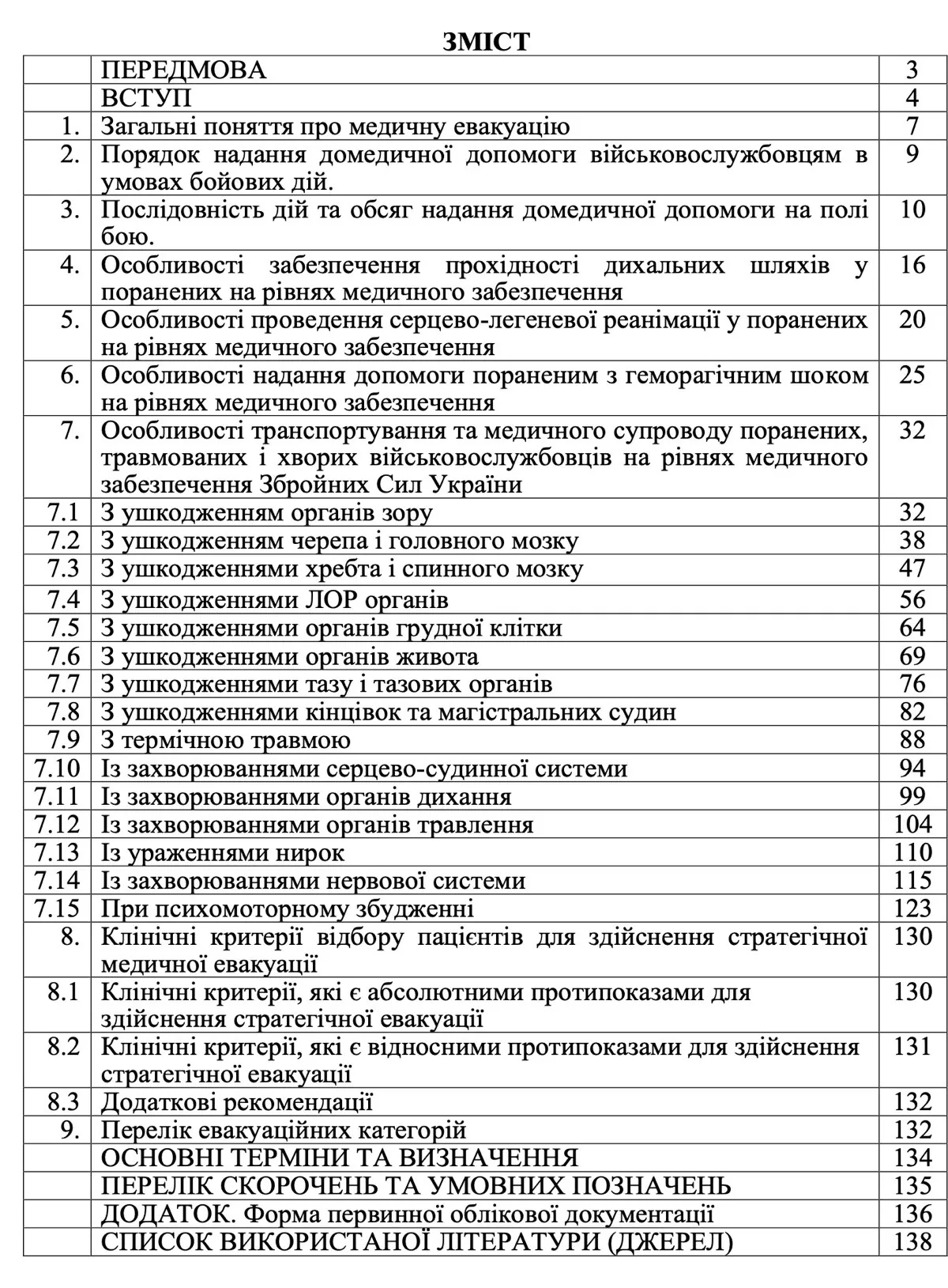 Клінічні аспекти медичної евакуації у ЗСУ — Методичні рекомендації. . 