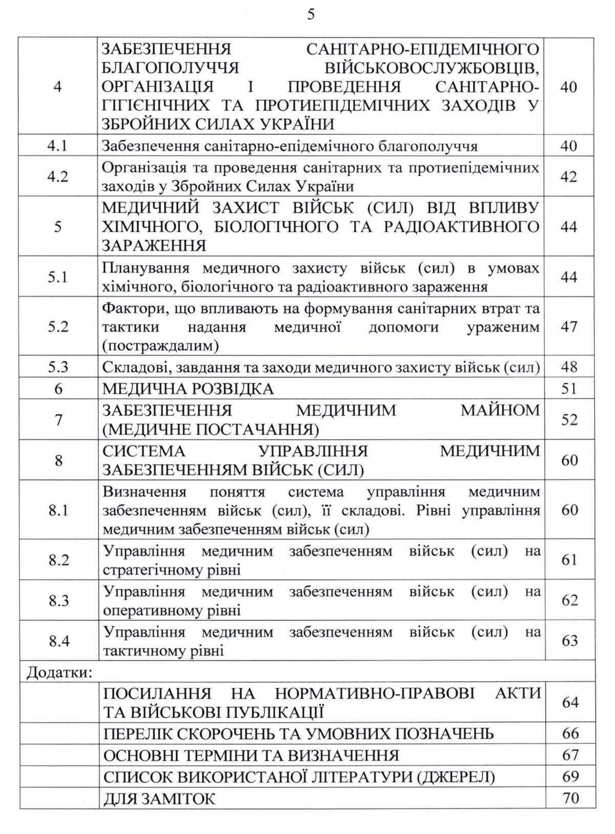 Настанова з медичного забезпечення ЗСУ на особливий період. . 