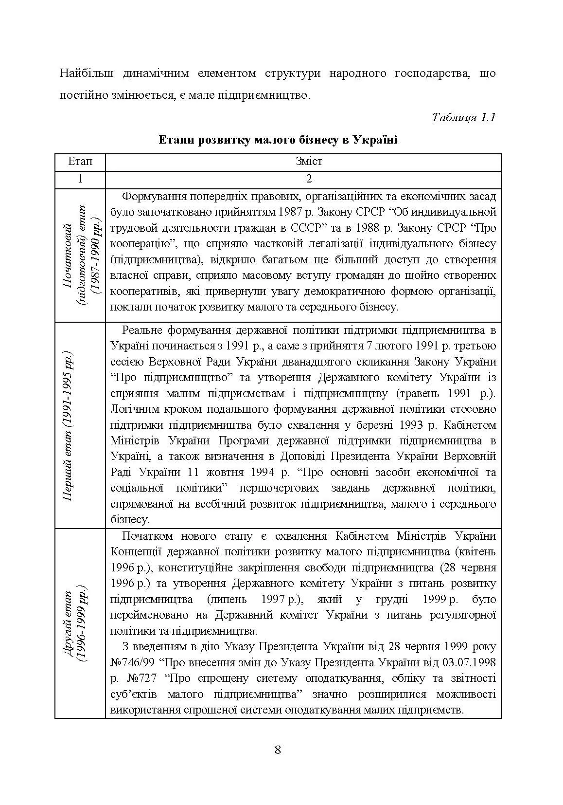 Облік і звітність суб'єктів малого бізнесу. Автор — Гуцаленко Л.В.. 