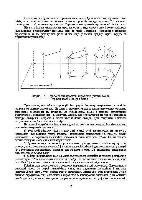 Військова топографія: Навчальний посібник. . 