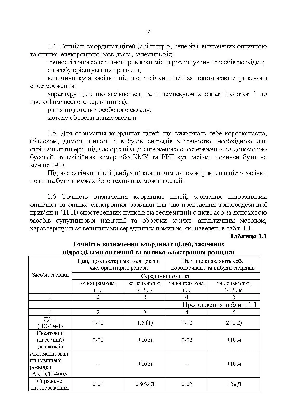 Керівництво з бойової роботи підрозділів оптичної та оптико-електронної розвідки ракетних військ і артилерії Збройних Сил України. . 