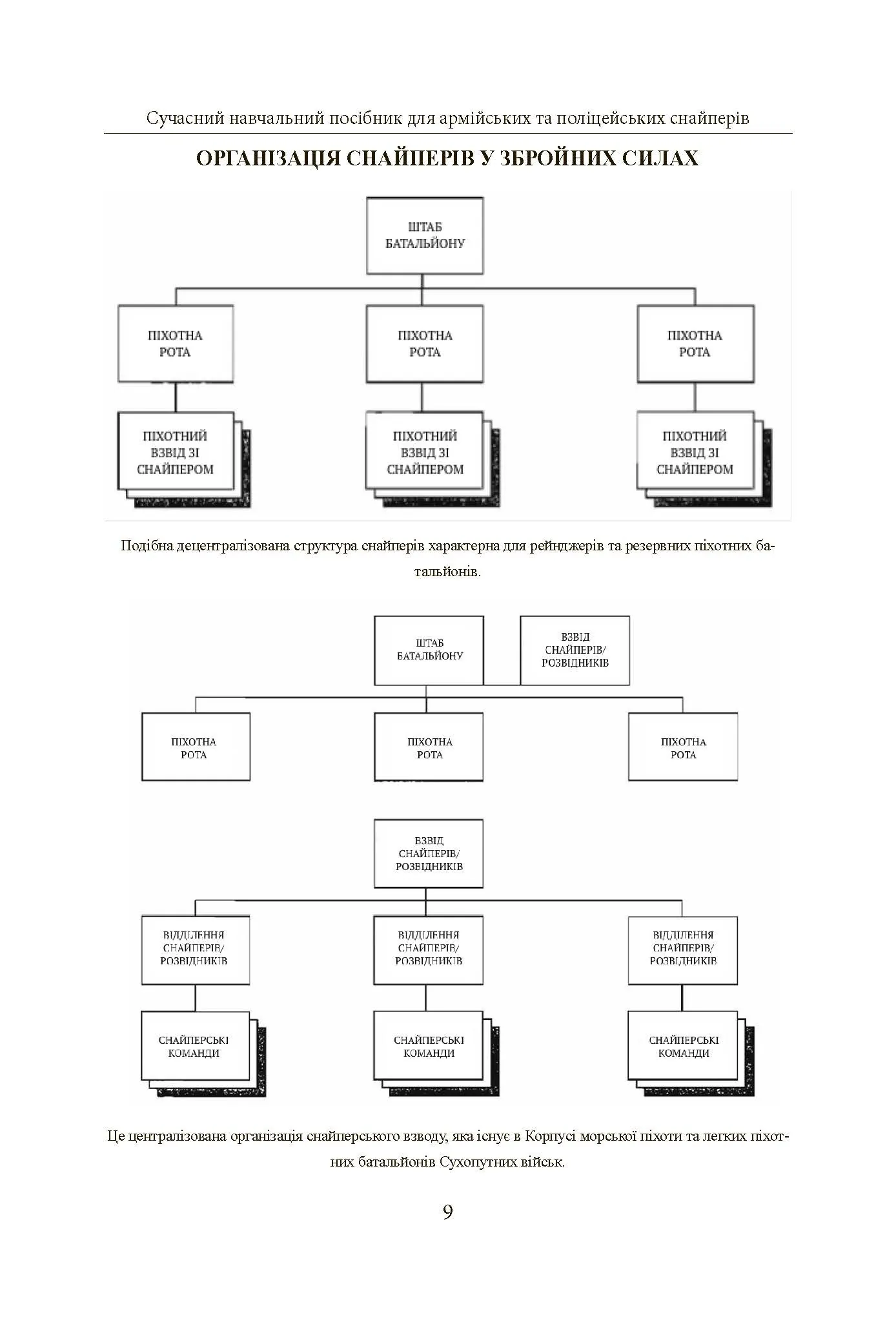 Досконалий снайпер. Сучасний навчальний посібник для армійських та поліцейських снайперів. 2-ге вид. оновл. та розшир.. Автор — Джон Пластер. 