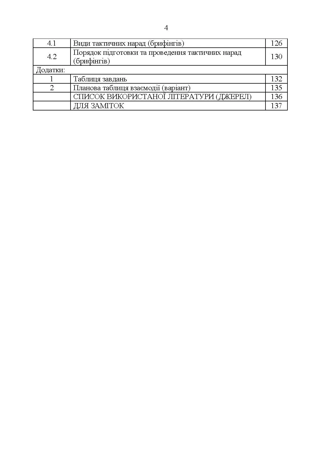 Методичні рекомендації з планування та організації бою за стандартами НАТО (штаб бригади (батальйону) та їм рівних). . 