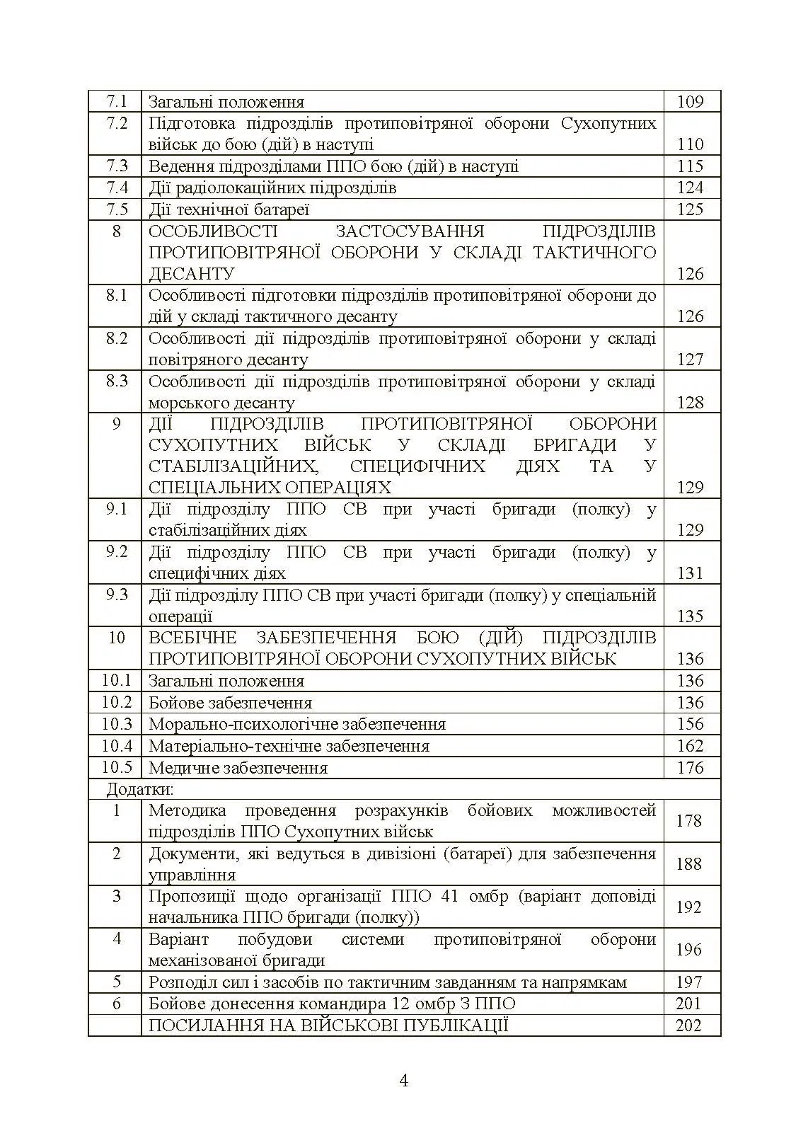 Бойовий статут військ протиповітряної оборони Сухопутних військ Збройних Сил України. Частина ІІ (дивізіон, батарея (група)). . 