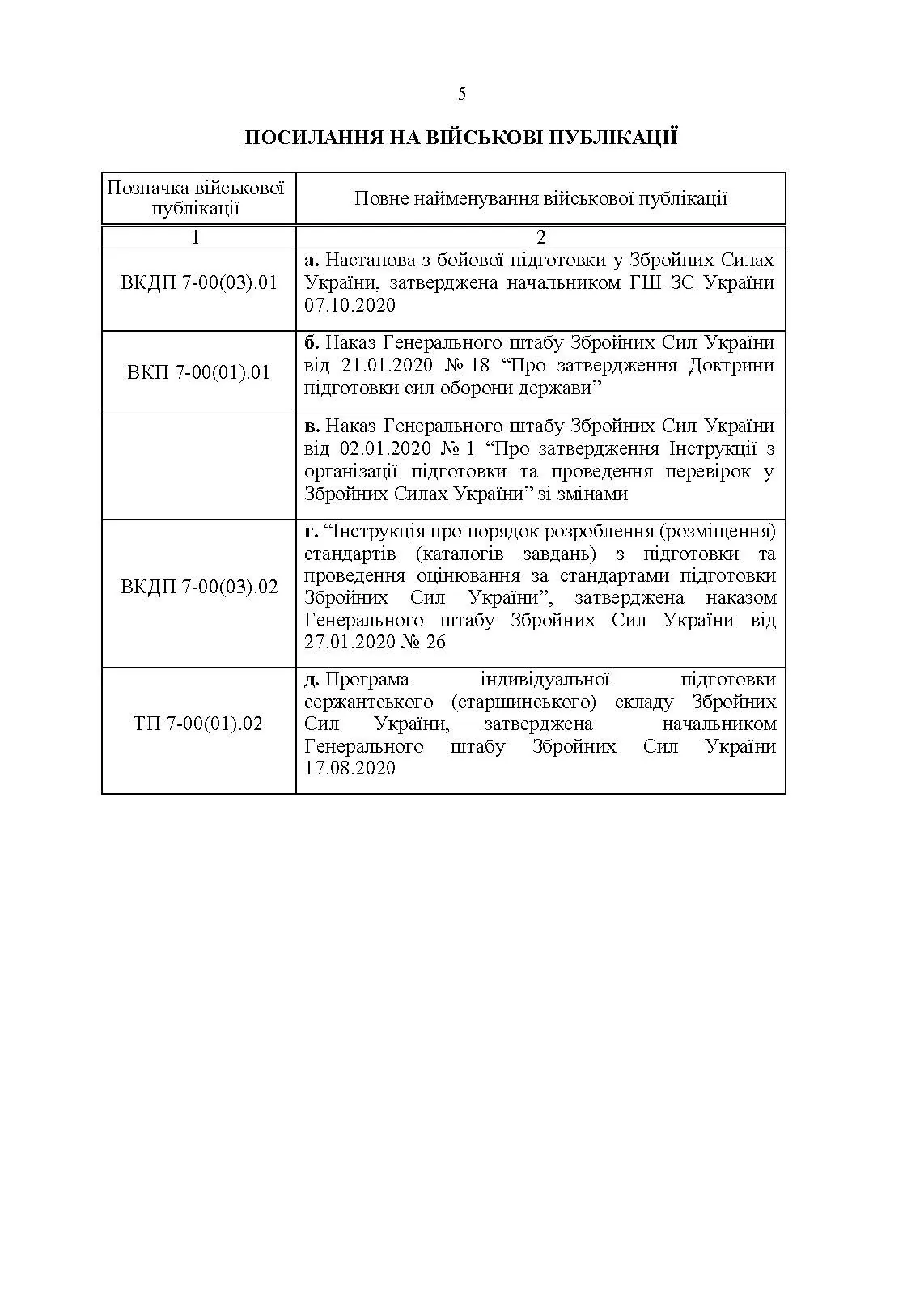Підручник сержанта механізованих військ Збройних Сил України. . 