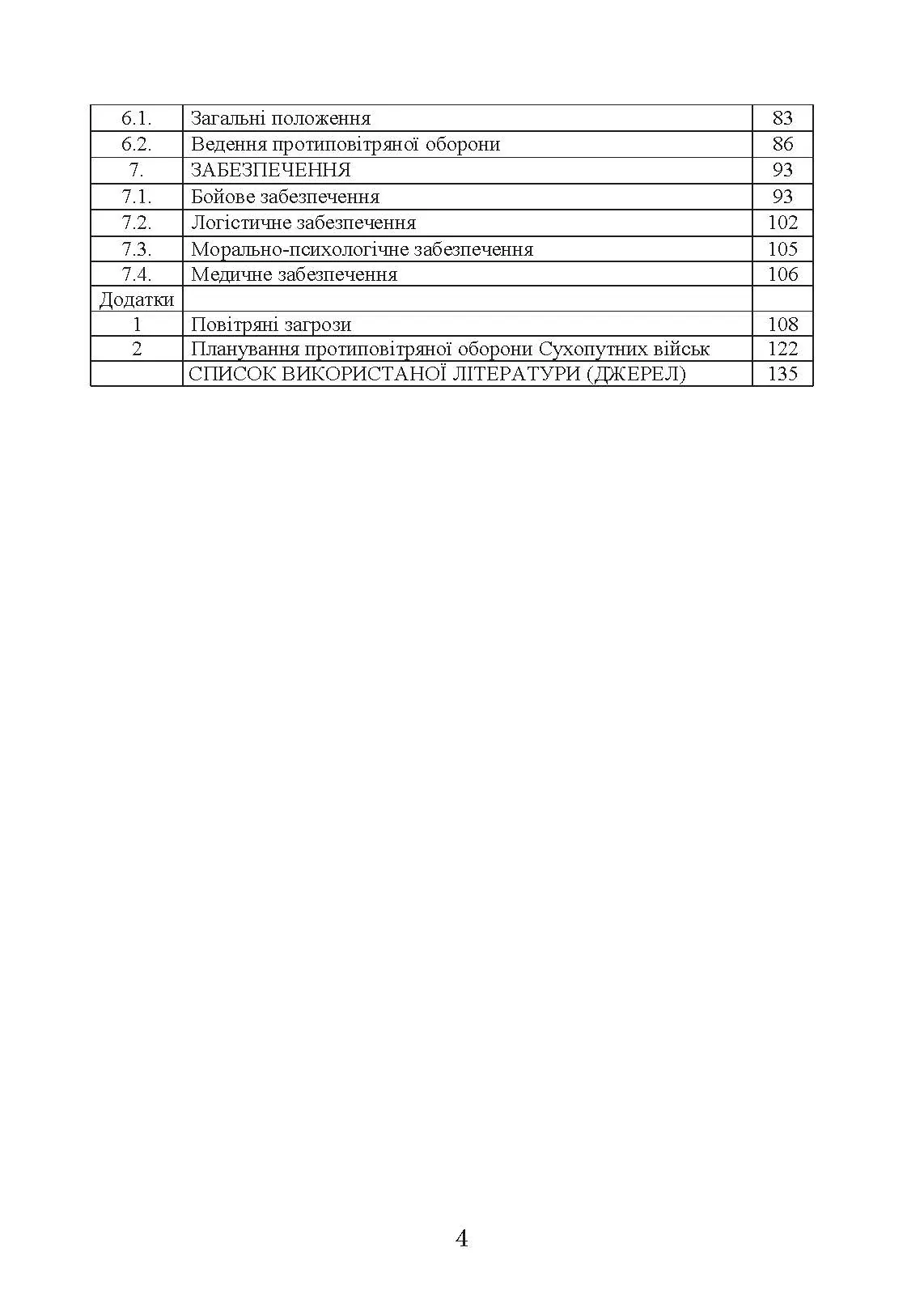 Бойовий статут сухопутних військ «Війська протиповітряної оборони Сухопутних військ Збройних Сил України». . 