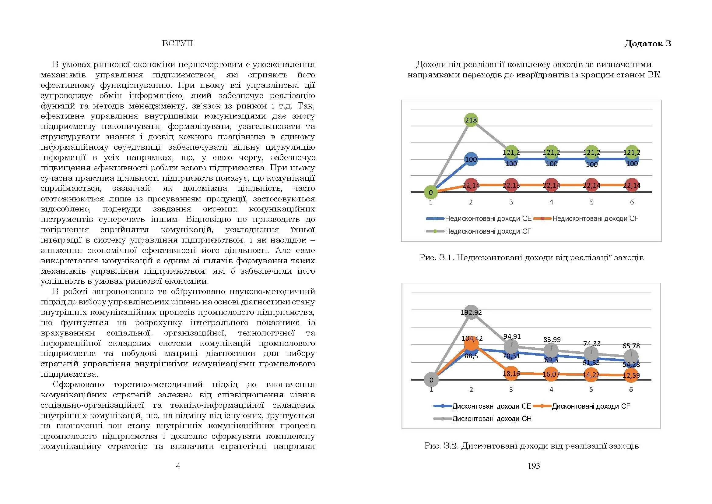 Управління внутрішніми комунікаціями підприємств: теорія, методика, практика : монографія.. Автор — Сагер Л. Ю.. 