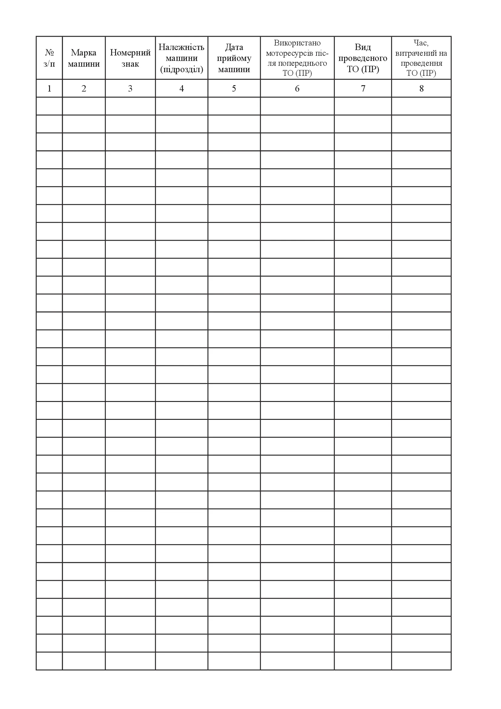 Книга обліку технічного обслуговування та ремонту машин і агрегатів, додаток 4. Автор — Міністерство внутрішніх справ України. 