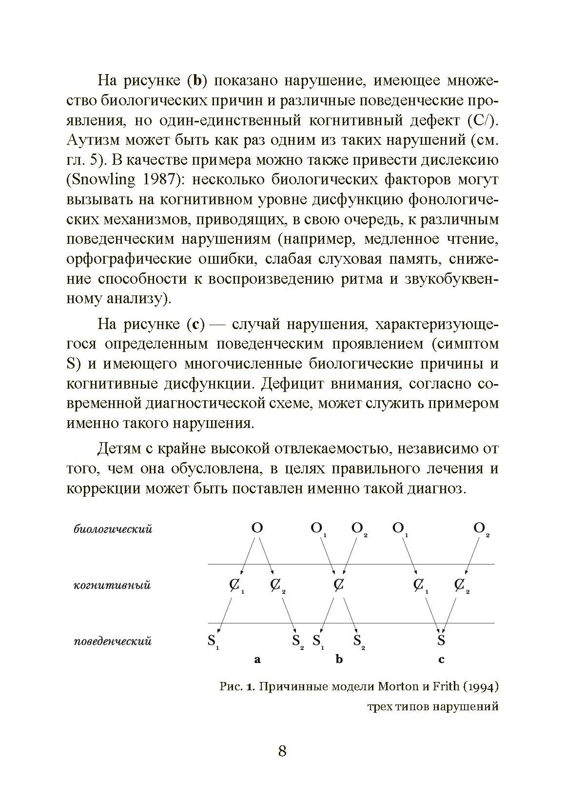 Введение в психологическую теорию аутизма. Автор — Франческа Аппе. 