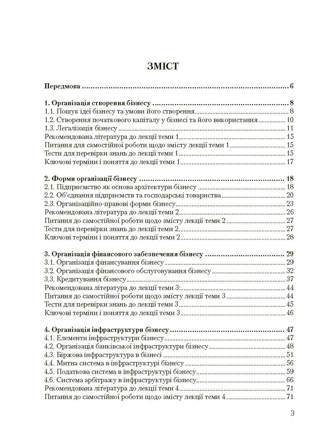 Основи організації бізнесу