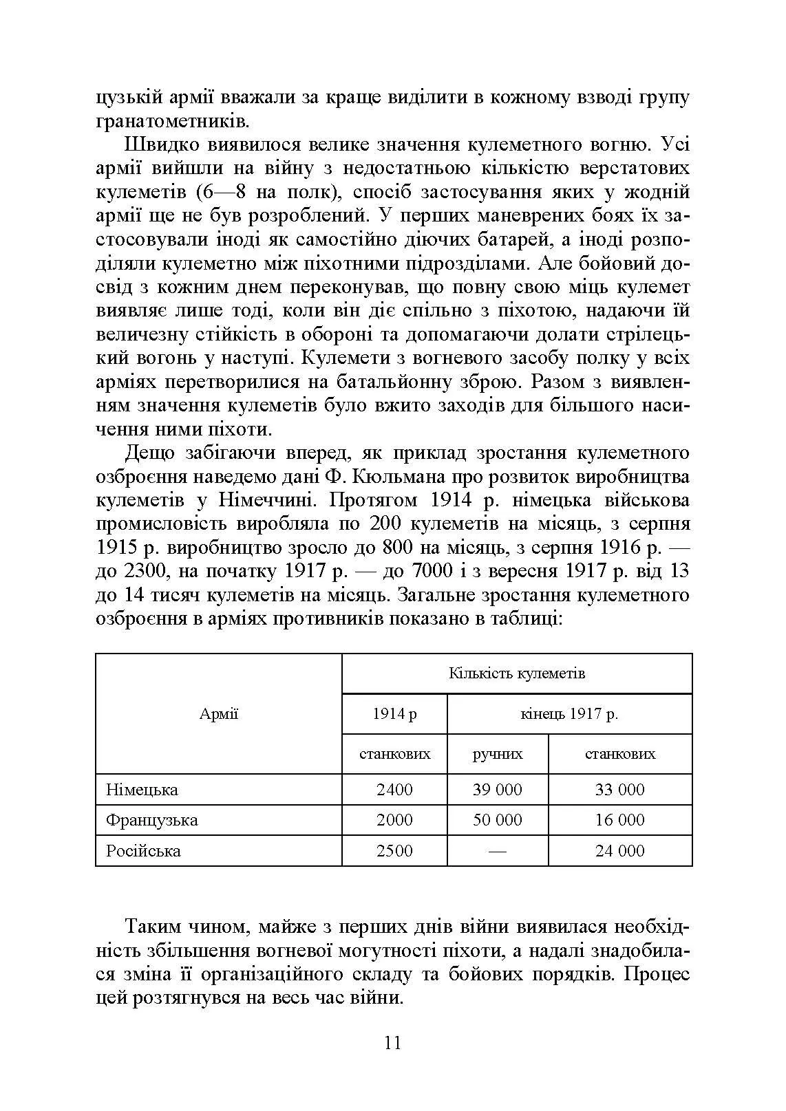 Прорив укріпленої смуги. Репринтне видання. Автор — П. С. Смірнов. 