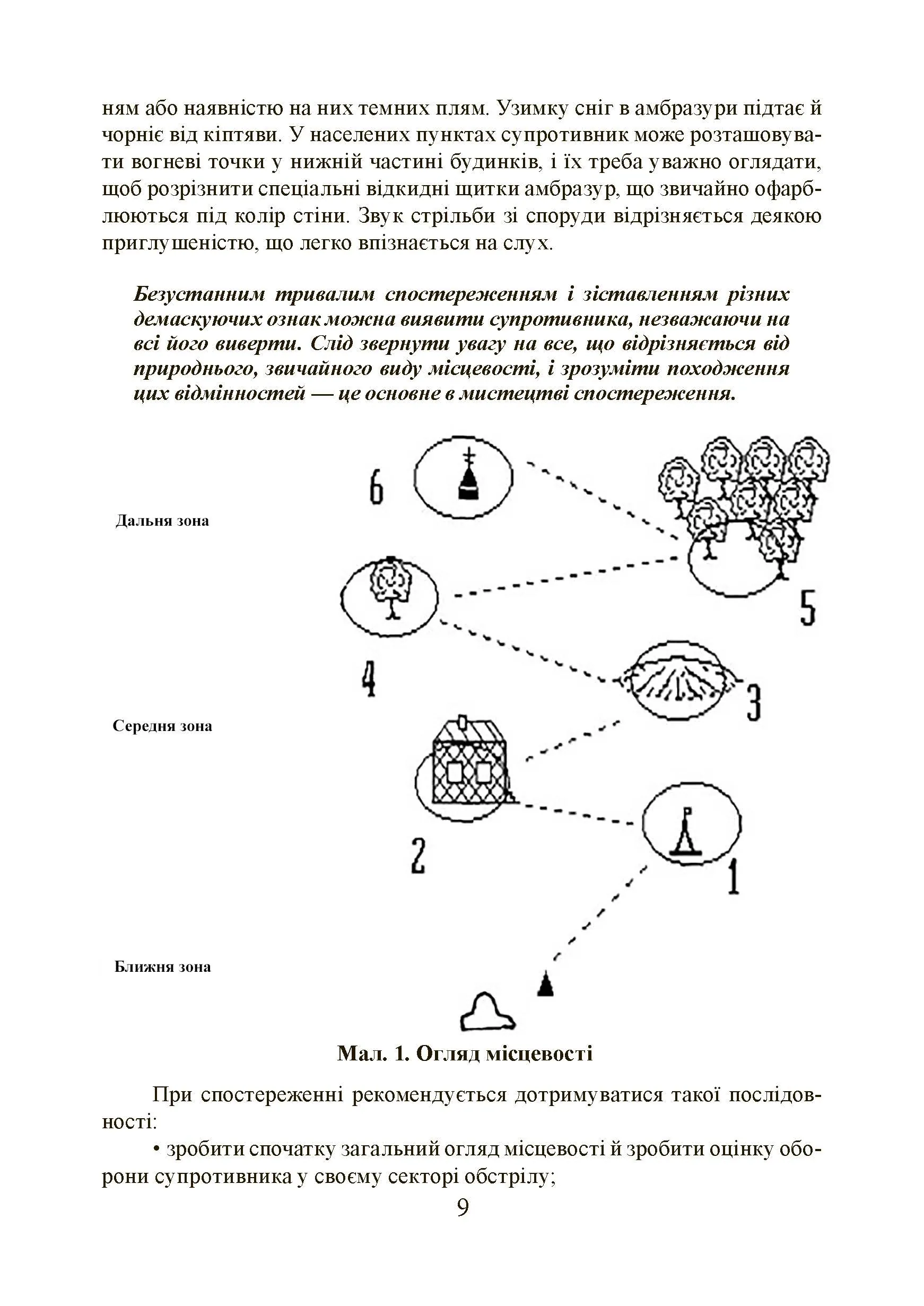 Підготовка снайпера. Снайперська гвинтівка СГД. . 