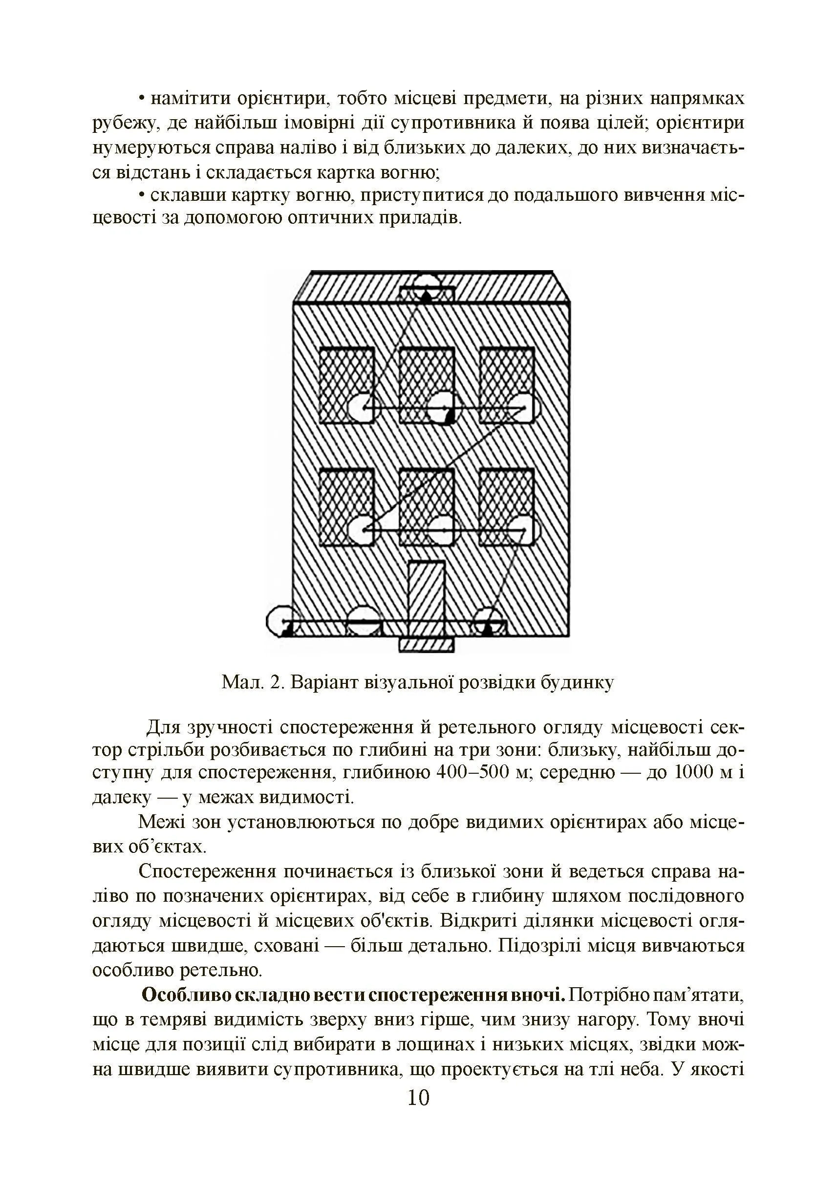 Підготовка снайпера. Снайперська гвинтівка СГД. . 