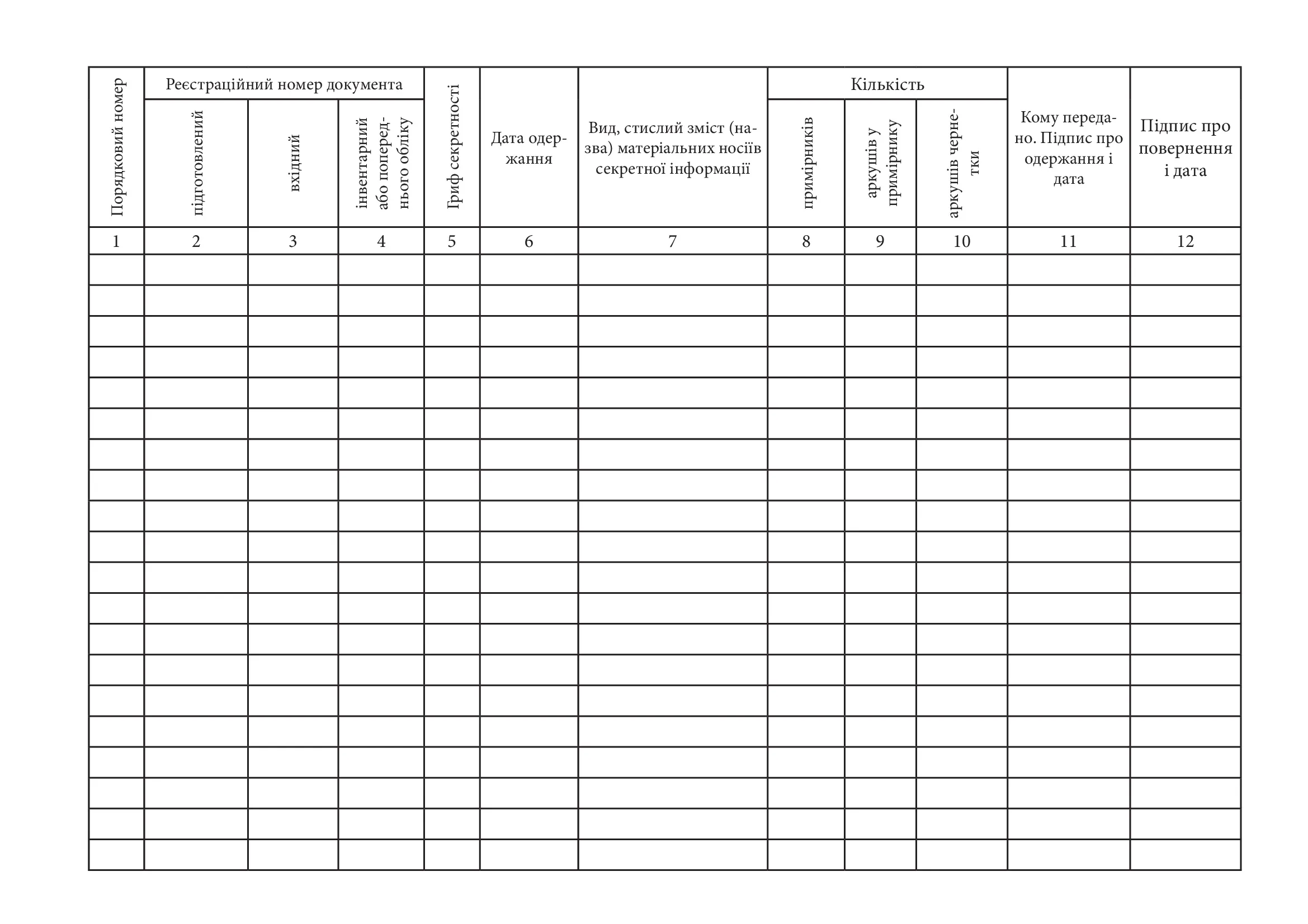Внутрішній опис матеріальних носіїв секретної інформації, що перебувають у виконавця. . 