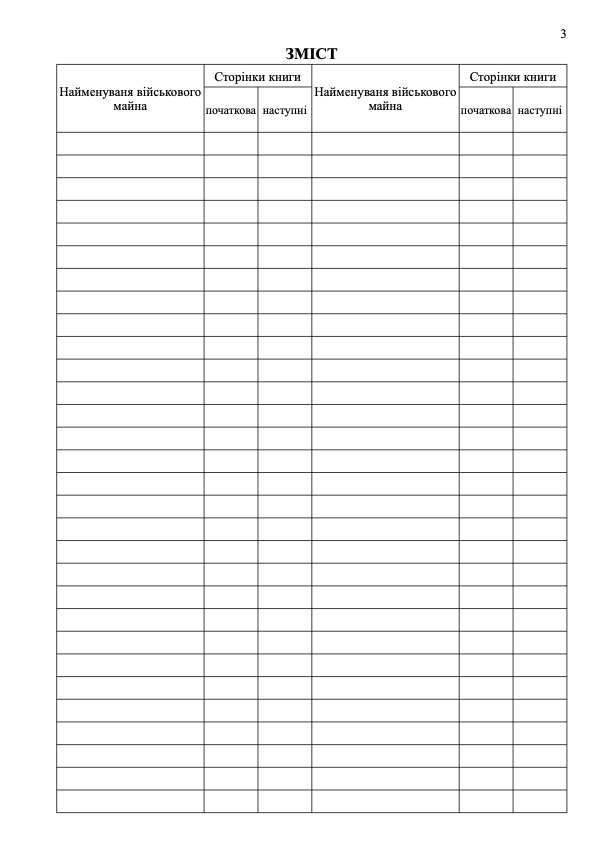 Книга обліку наявності та руху військового майна в підрозділі, додаток 15