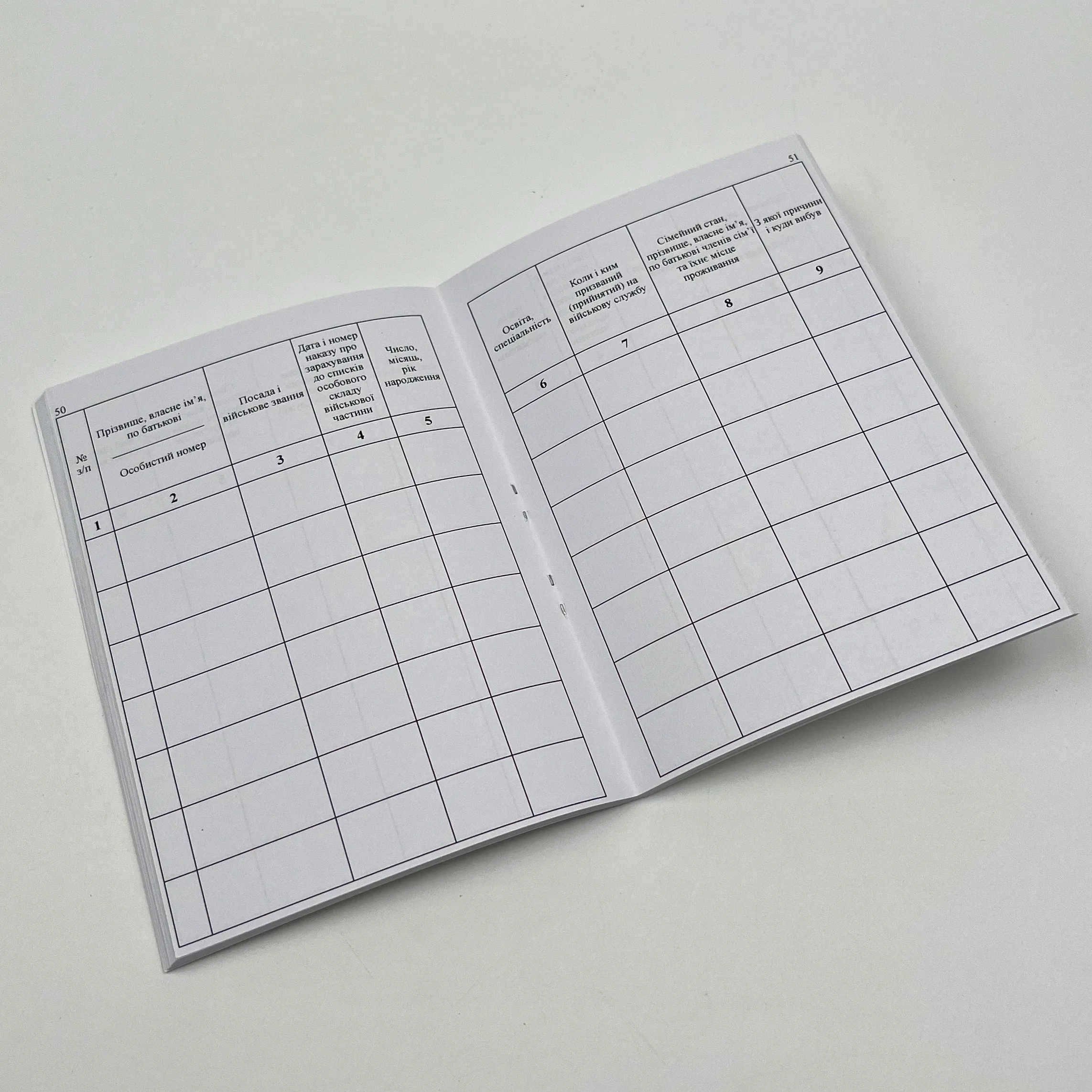 Іменний список особового складу, додаток 2. Автор — Міністерство оборони України. 