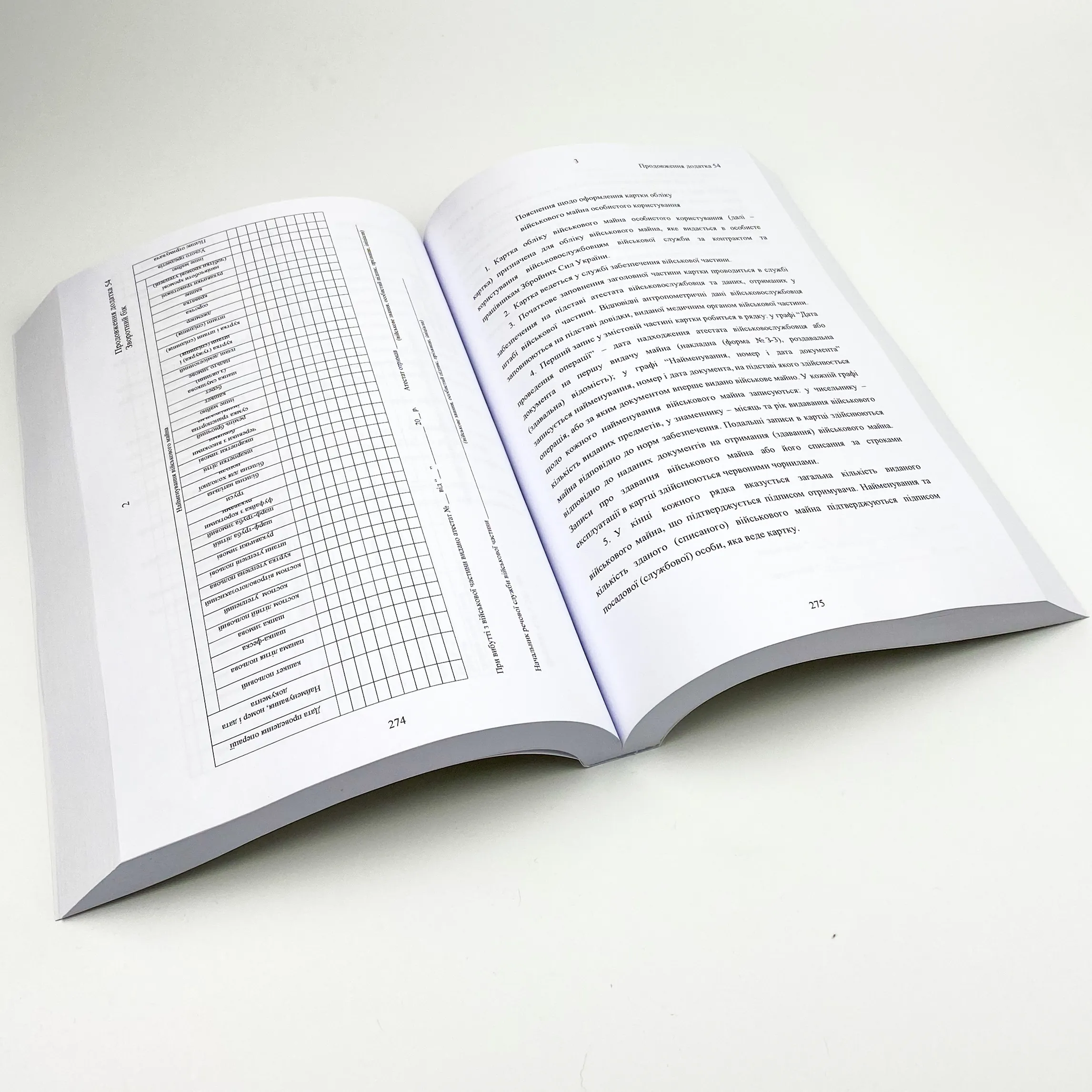 Наказ МОУ № 440 — Інструкція з обліку військового майна у ЗСУ. Автор — Міністерство оборони України. 