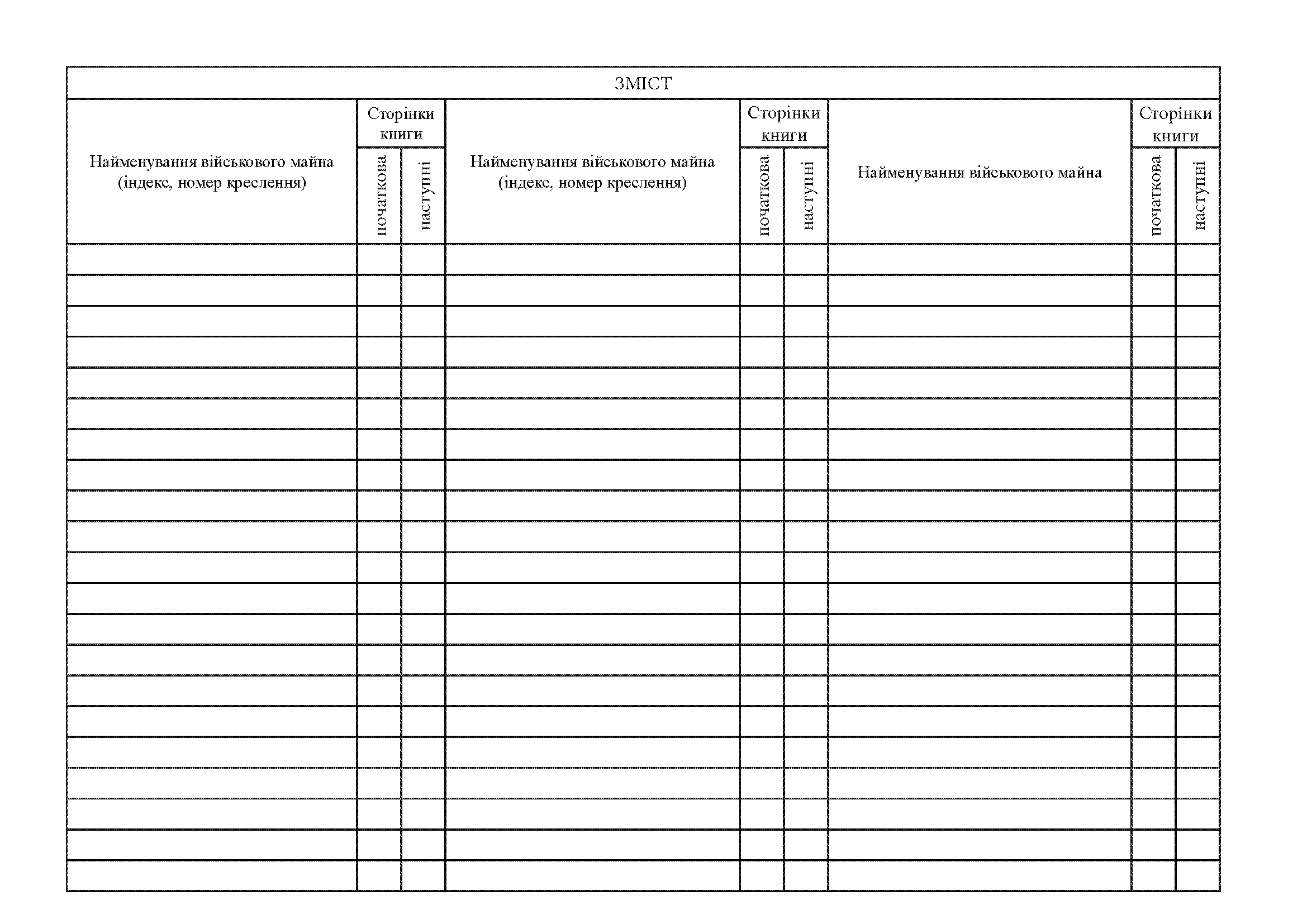 Книга обліку наявності та руху військового майна (служба забезпечення), додаток 46 (додаток 47). Автор — Міністерство оборони України. 