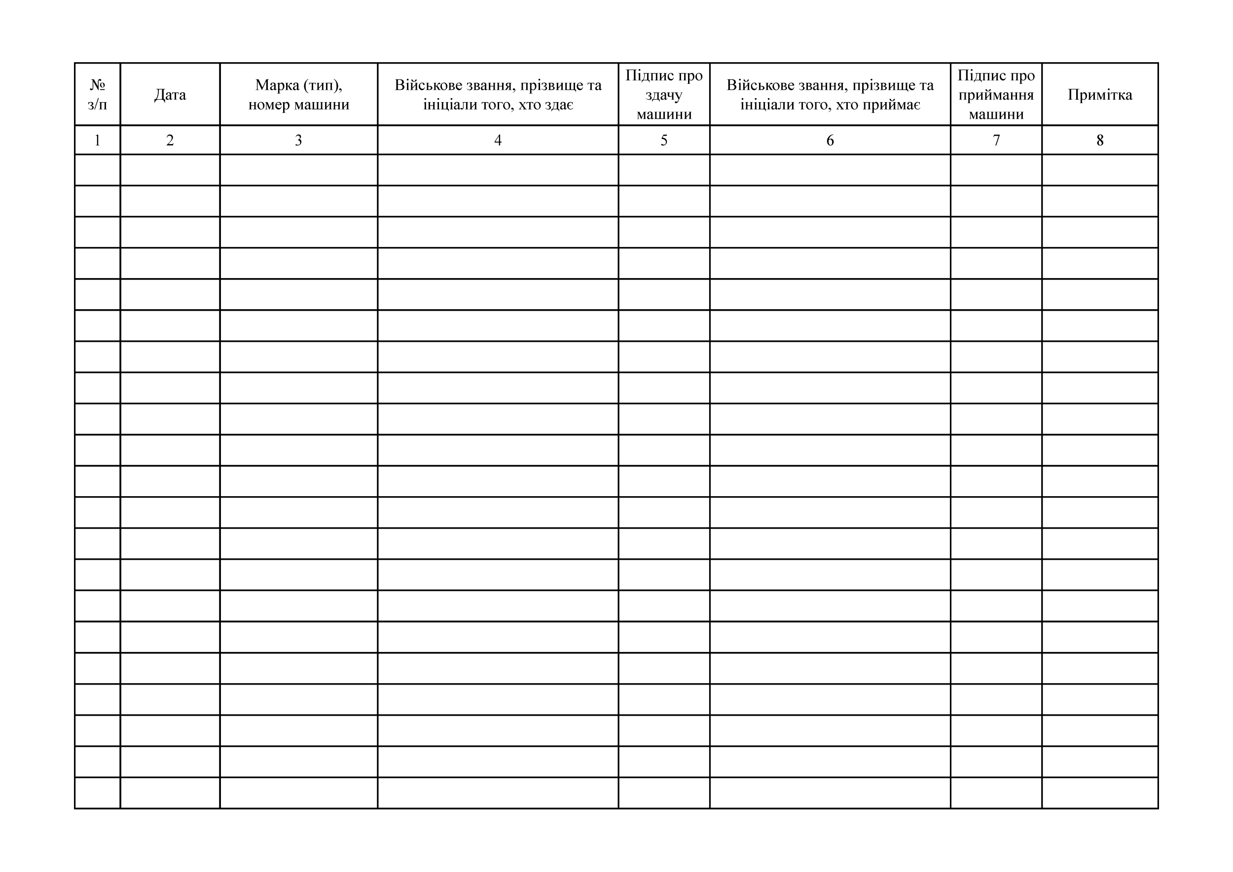 Книга здавання машин з озброєнням, додаток 30