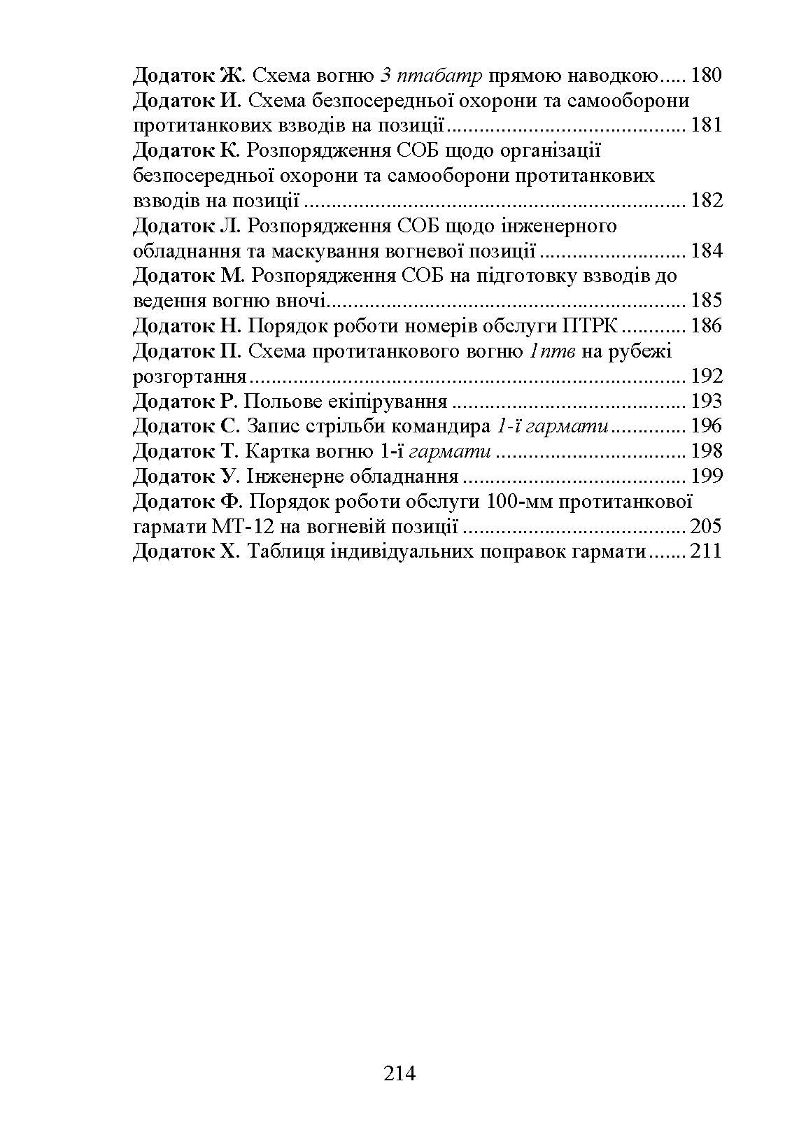 Бойова робота в протитанковій артилерії. Автор — П. Є. Трофименко. 