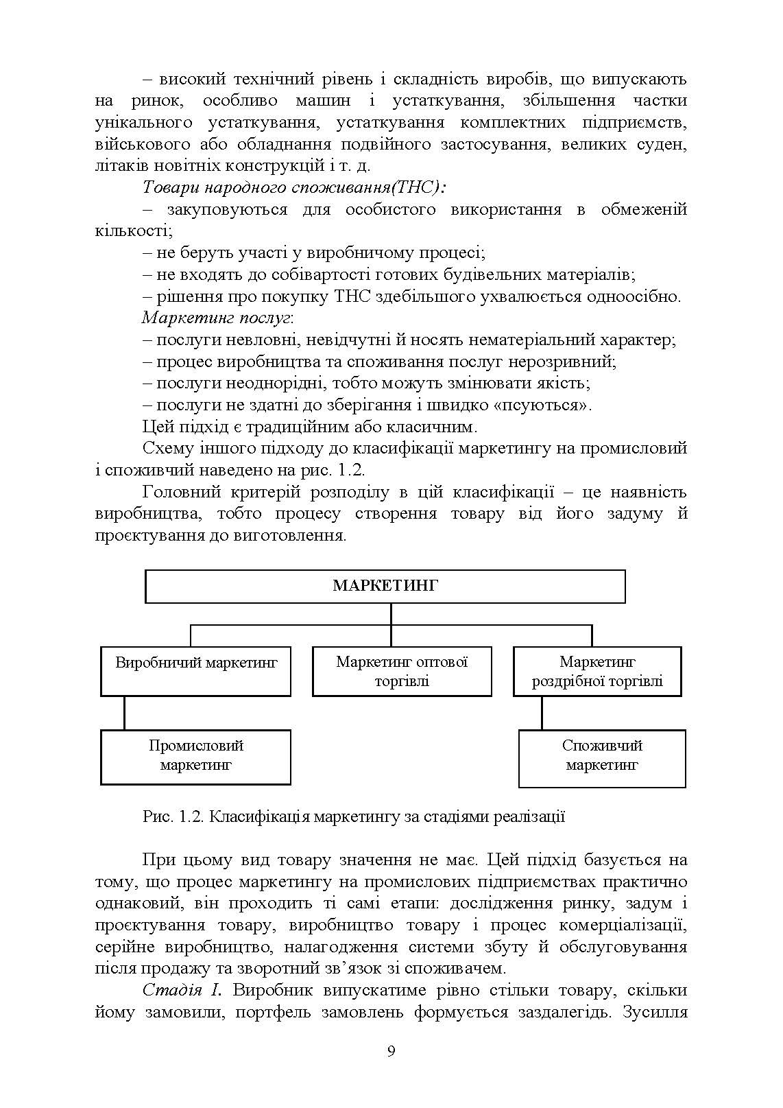 Промисловий маркетинг у будівництві. Автор — Марченко С. М., Захарченко П. В.. 