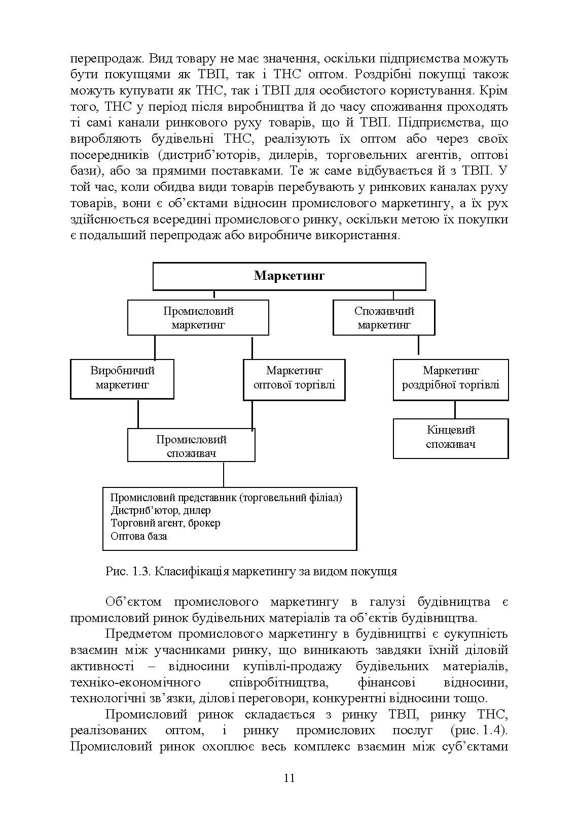 Промисловий маркетинг у будівництві. Автор — Марченко С. М., Захарченко П. В.. 