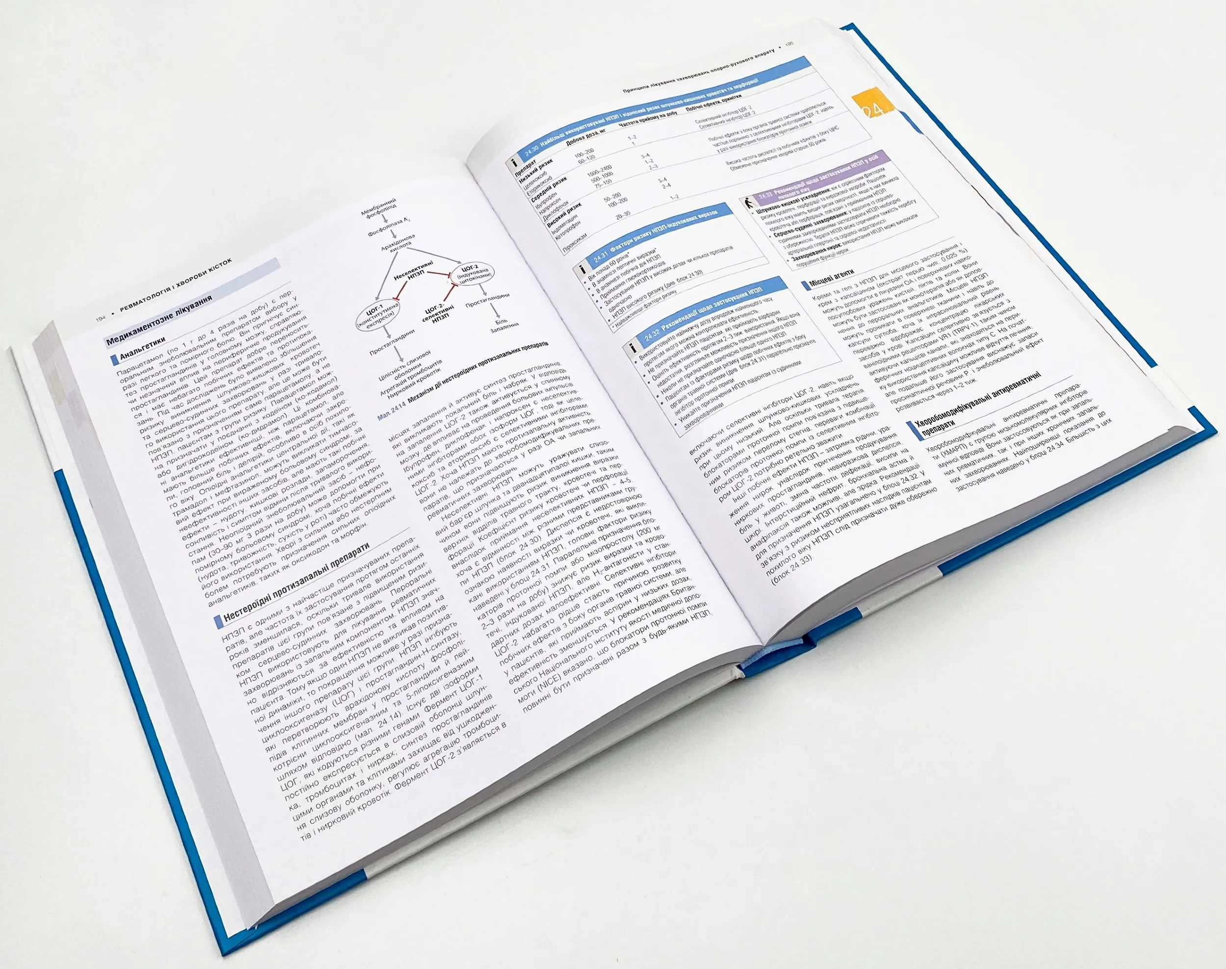 Медицина за Девідсоном: принципи і практика: 23-є видання: у 3 томах. Том 3. Автор — Стюарт Г Ралстон, Ян Д Пенман, Марк В Дж Стрекен, Річарда П Гобсон. 